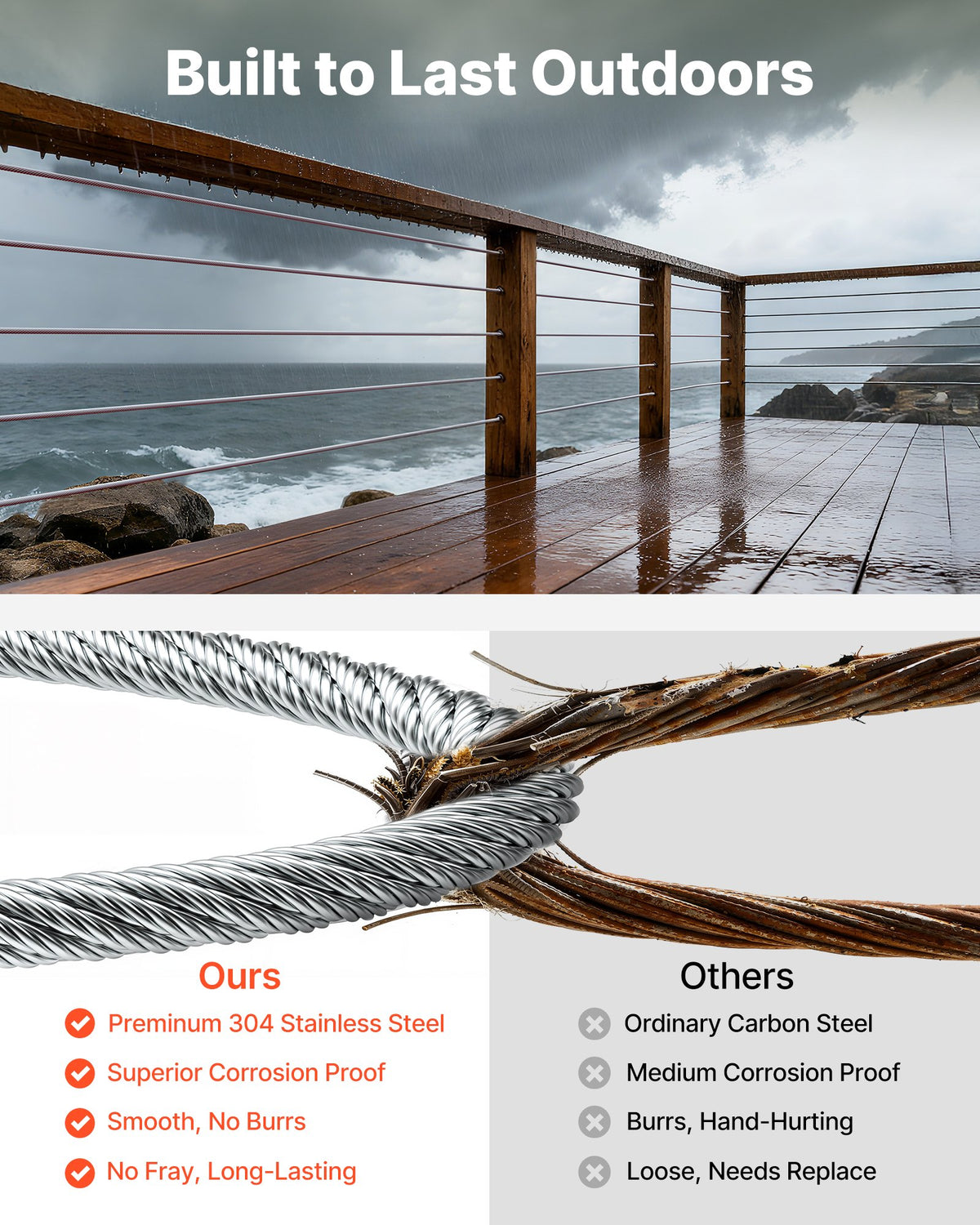 VEVOR 3.2 mm Wire Rope Kit