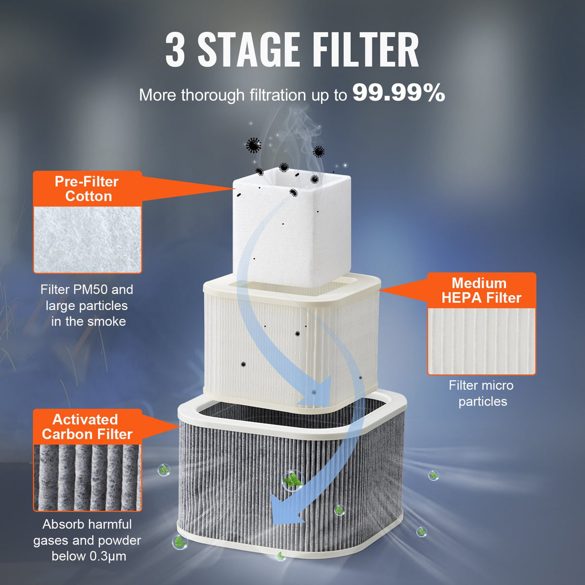 VEVOR Solder Fume Extractor