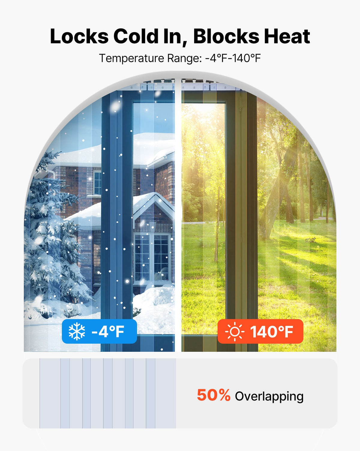 VEVOR Clear PVC Strip Curtain, 2.1 m Height x 1.8 m Width x 2 mm Thickness, 12 PCS Walk in Freezer Cooler Curtain Strips, Smooth Waterproof Plastic Door Strips for Warehouse, Freezer, Garage Doors
