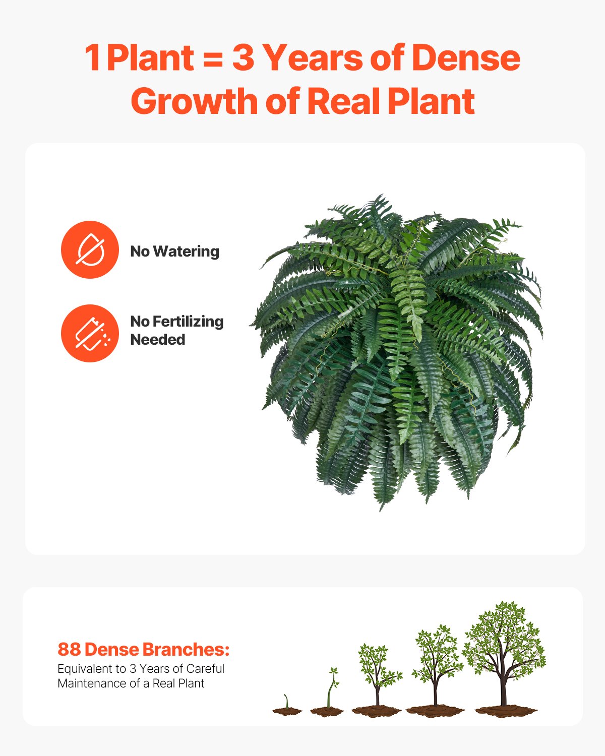 VEVOR Artificial Ferns, 1219 mm Fake Boston Fern Bush Plant with 88 Fronds, Large Faux Greenery for Indoor and Outdoor Decor, Silk & LDPE, Realistic for Home Porch Garden Office Living Room Planter
