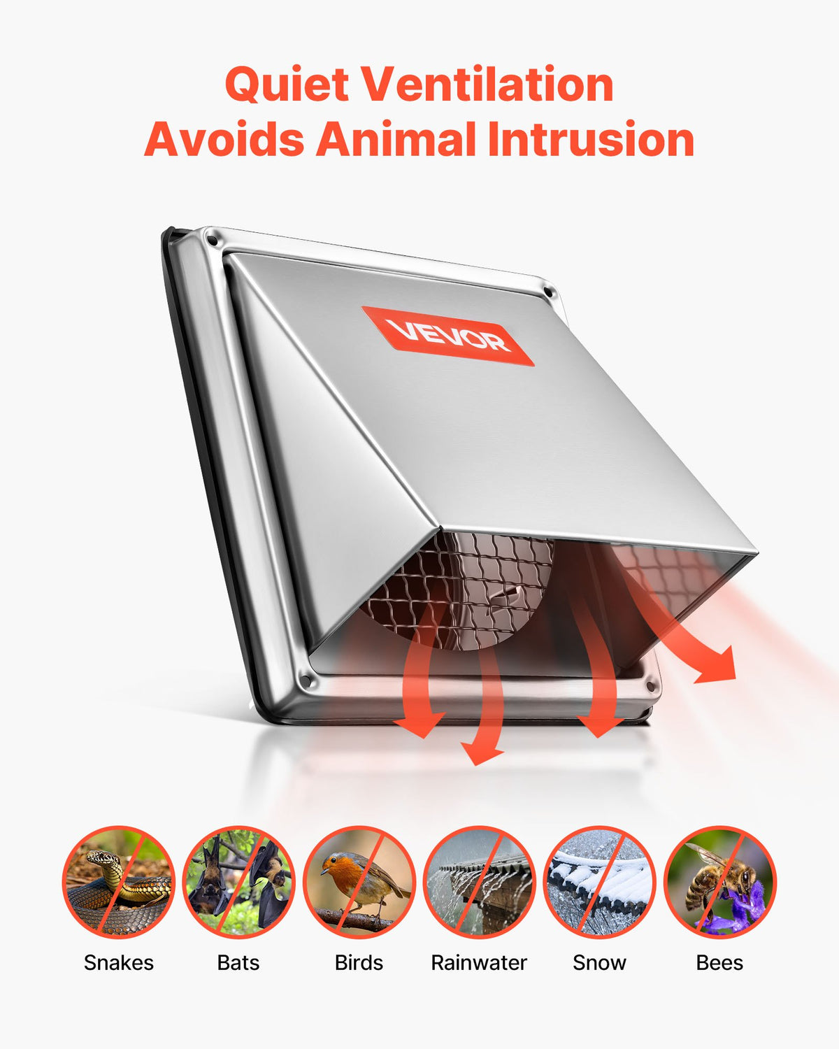 VEVOR 145 mm External Extractor Wall Vent Cover