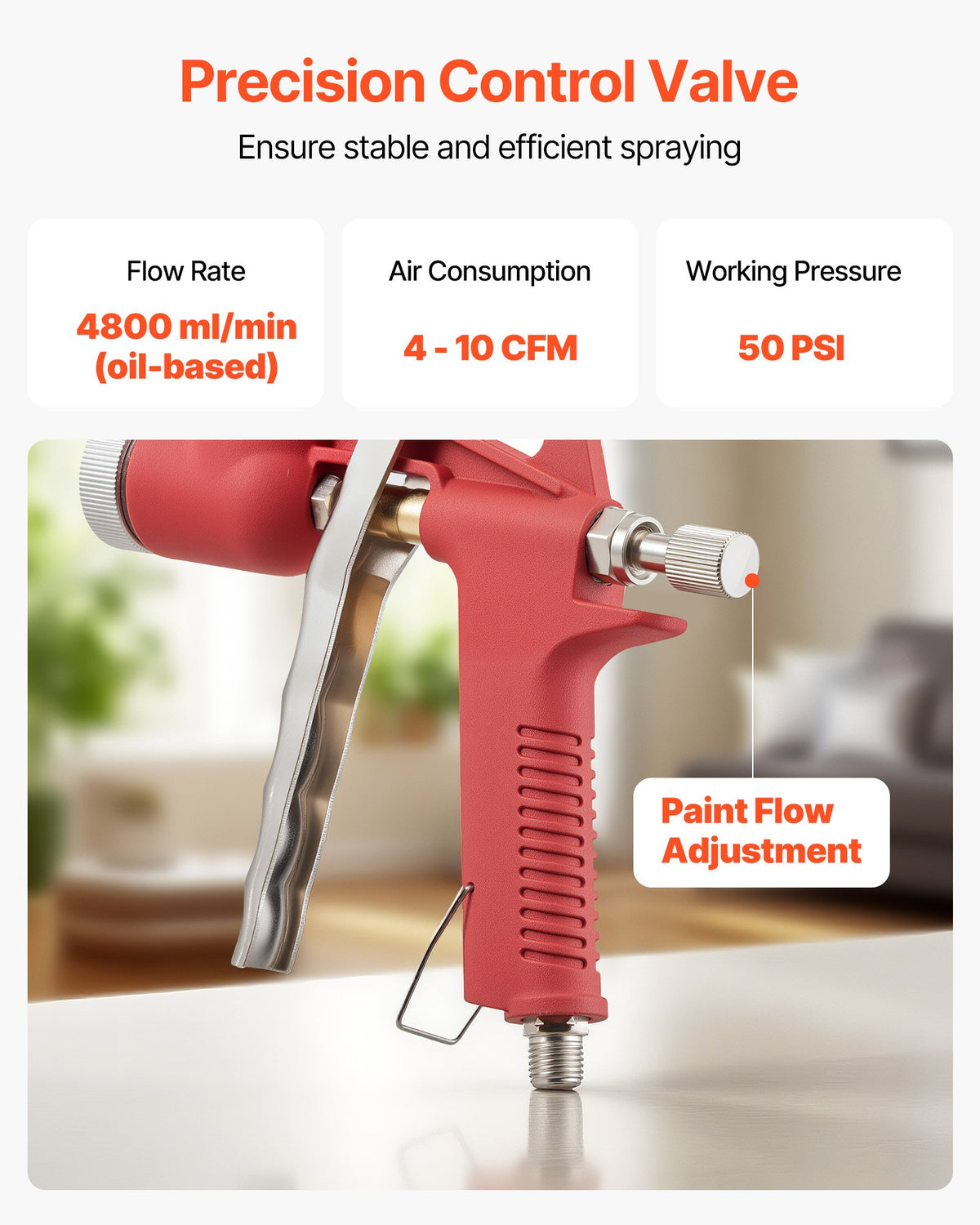 VEVOR Air Texture Spray Gun, 4.5L Air Hopper Spray Gun, Professional Drywall Texture Painting Sprayer with 3 Nozzles (3.5mm, 6mm, 8mm) for Popcorn, Knockdown, Orange Peel Textures