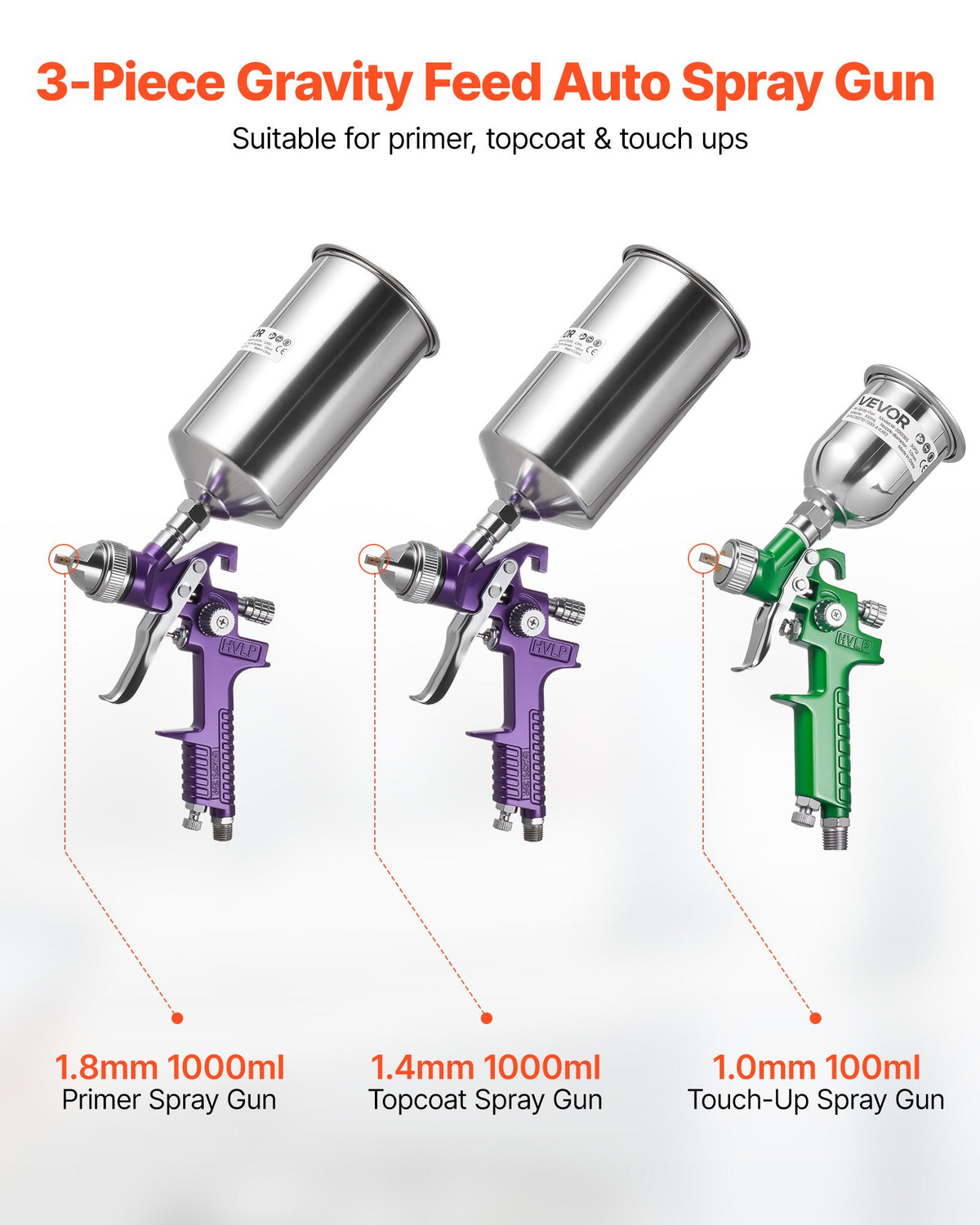 VEVOR 3-Piece Air Spray Gun Kit, Professional Auto Paint Spray Gun Set with 3 Nozzles (1/1.4/1.8mm), 3 Cups & Air Regulator, Gravity Feed Automotive Paint Sprayer for Primer, Topcoat & Touch-Up