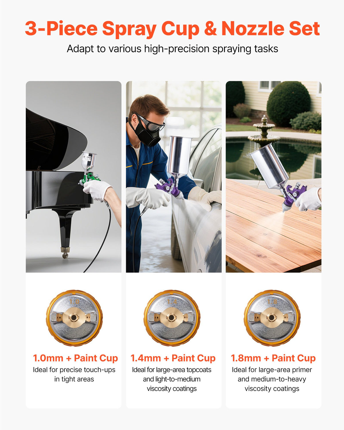 VEVOR 3-Piece Air Spray Gun Kit, Professional Auto Paint Spray Gun Set with 3 Nozzles (1/1.4/1.8mm), 3 Cups & Air Regulator, Gravity Feed Automotive Paint Sprayer for Primer, Topcoat & Touch-Up