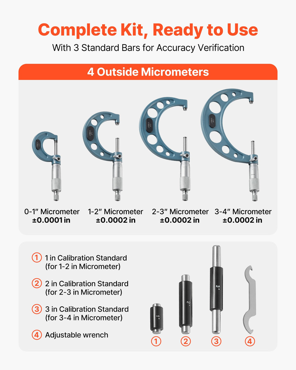 VEVOR 4 PCS Micrometer Set, 0–1/1–2/2–3/3–4 in Machinist Outside Micrometer, Ultra-Precision Accuracy, Professional Machinist Tools with Protective Case, for Metalworking & Engineering