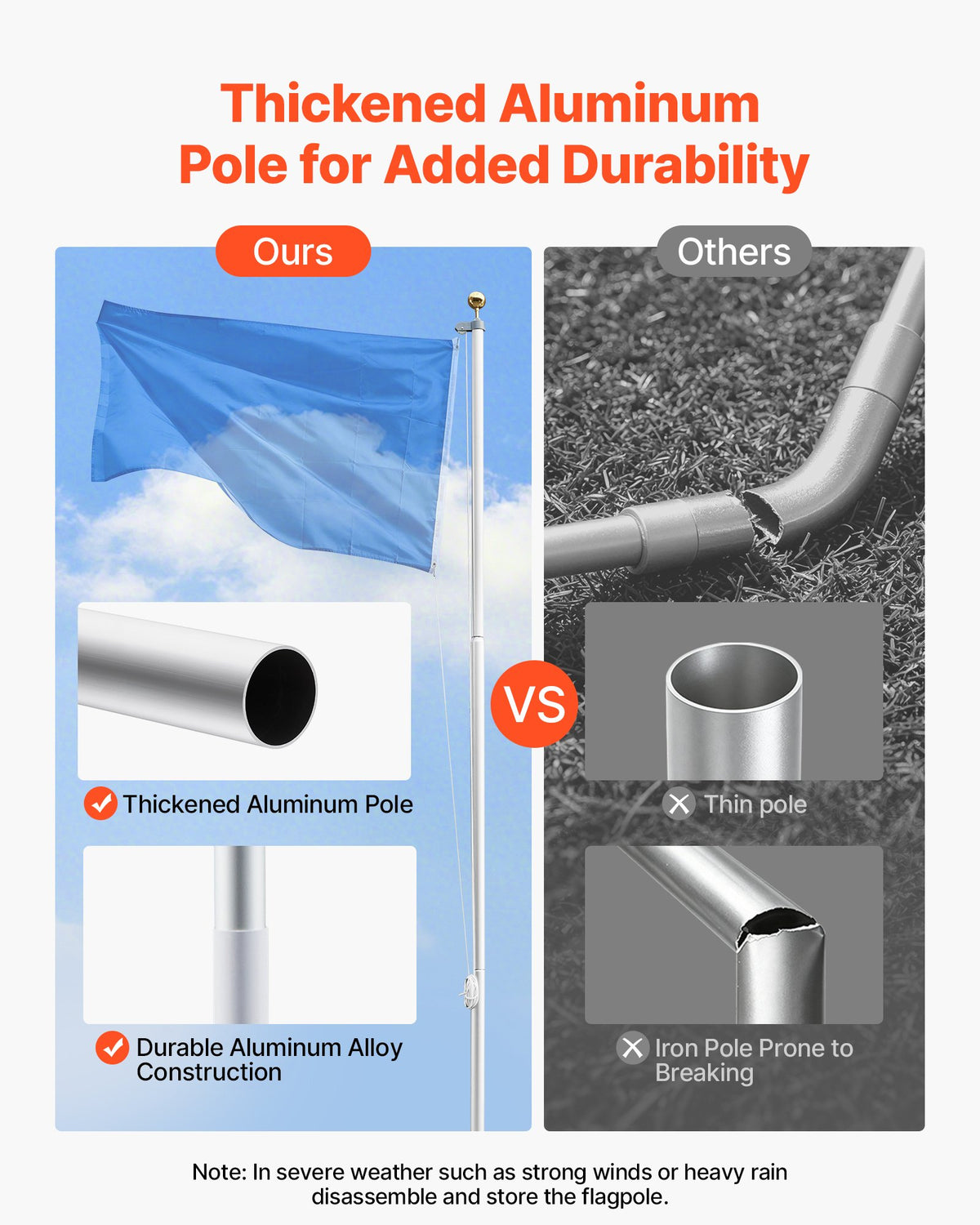 VEVOR Flag Pole, 6.09 m Heavy Duty Sectional Flagpole Kit for Outside House In Ground, Extra Thick Outdoor Aluminum Flagpole Kit with PVC Ground Sleeve for Yard, Residential or Commercial Use, Silver