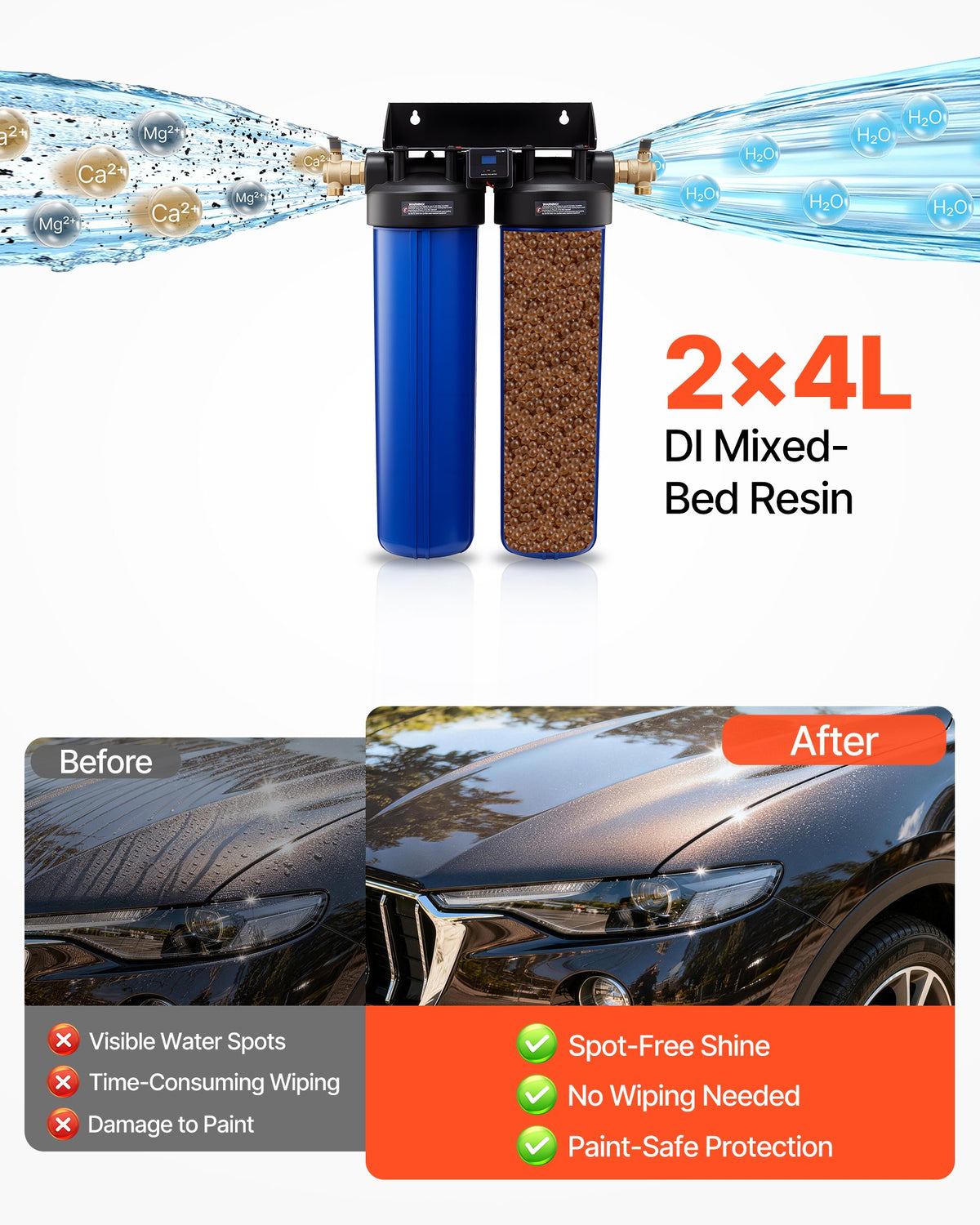 VEVOR Deionized Water System for Car Wash, Spotless Car Wash Water System with 2 x 4L DI Resin, Bypass Valve & TDS Meter, Spot-Free Deionized Water Filter for Cars RVs Motorcycles Windows