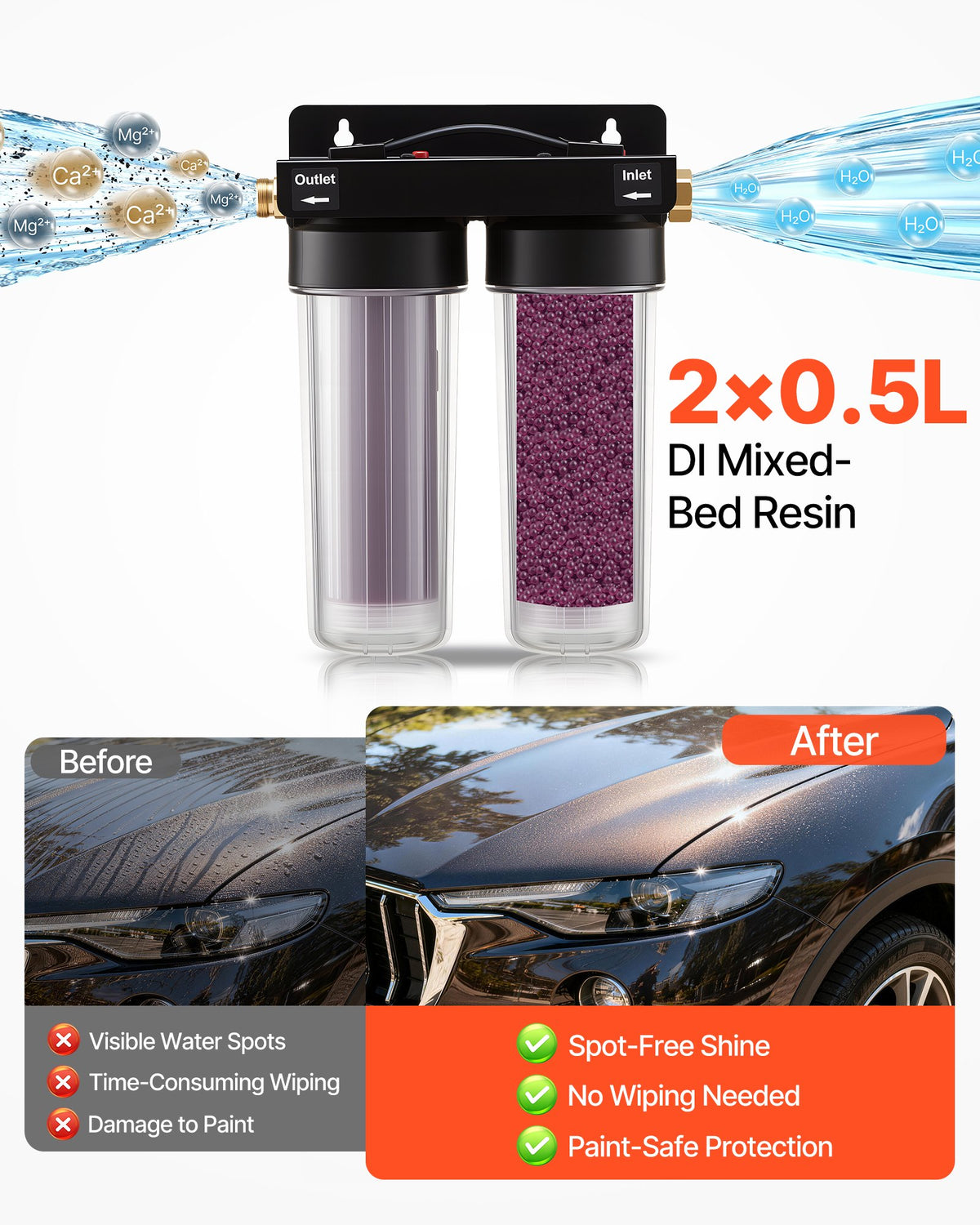 VEVOR Deionized Water System for Car Wash, Spotless Car Wash Water System with 2 x 0.5L Color Changing Resin, Spot-Free Deionized Water Filter for Cars RVs Motorcycles Windows