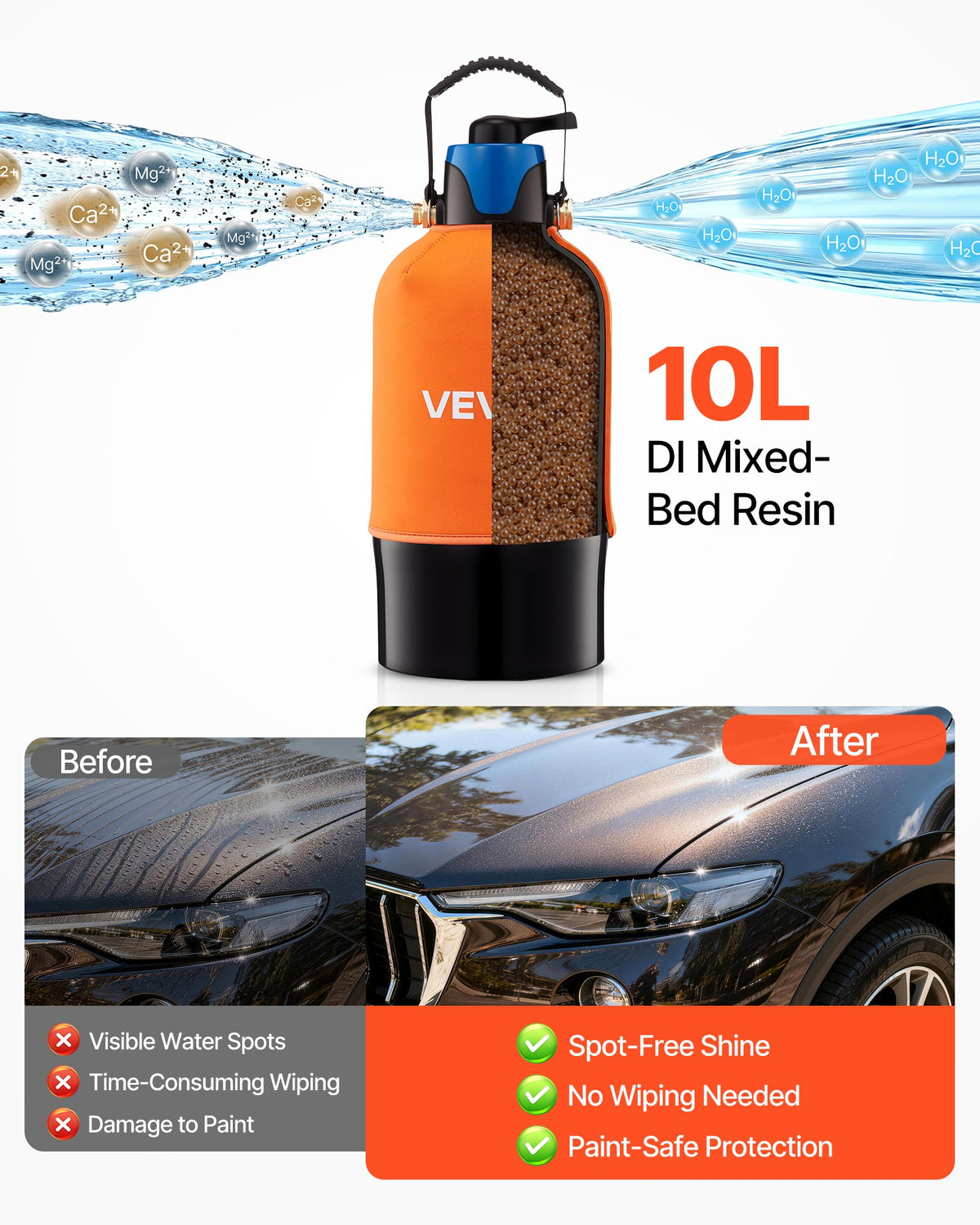 VEVOR Deionized Water System for Car Wash, Spotless Car Wash Water System with 10L DI Resin, Bypass Valve & TDS Meter, Spot-Free Deionized Water Filter for Cars RVs Motorcycles Windows