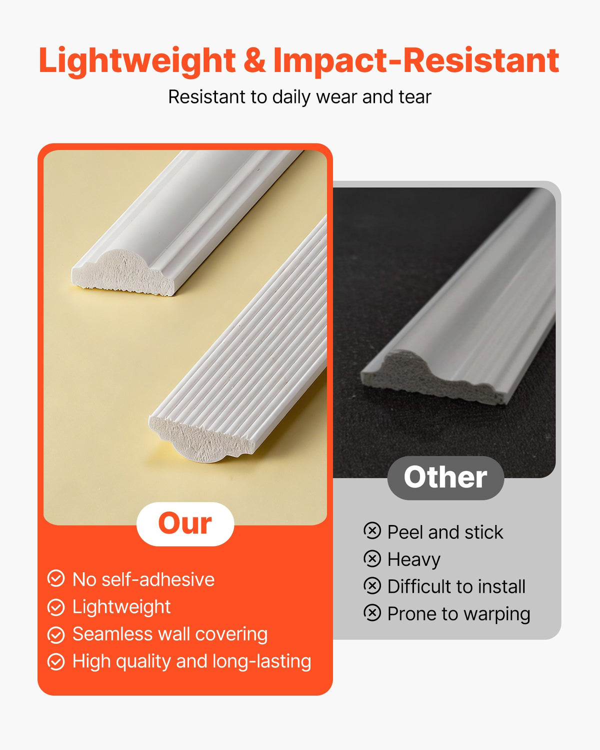 VEVOR Wall Molding 3 Pack, Wainscoting Panels Kit, Lightweight Paintable Polystyrene, Easy to Install, Waterproof Accent Wall Trim for Interior Décor Living Room, Bedroom, White (61x137 + 61x61 cm)