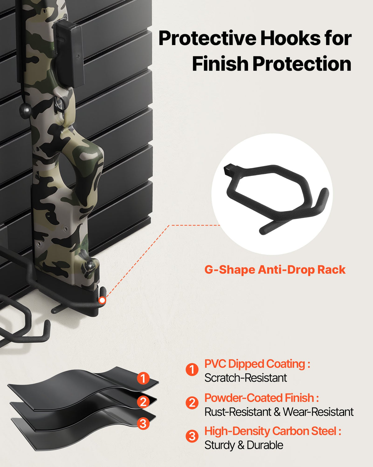 VEVOR Gun Rack, Wall Mount, Tactical Rifle Shotgun Handgun Storage, Heavy-Duty PVC Panels & Steel Wall Racks, Securely Holds up to 2 Rifles & 4 Pistols, Modular Firearms Gun Gear Accessories Organizer