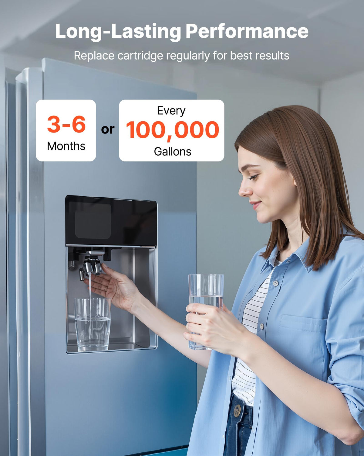 VEVOR Whole House Water Filter Replacement Cartridge, 4.5"x20"(11x51cm) Polypropylene Sediment Filter for 3-Stage Whole Home Water Filtration System, Reduce Sand, Rust, Chlorine, Taste, Odor