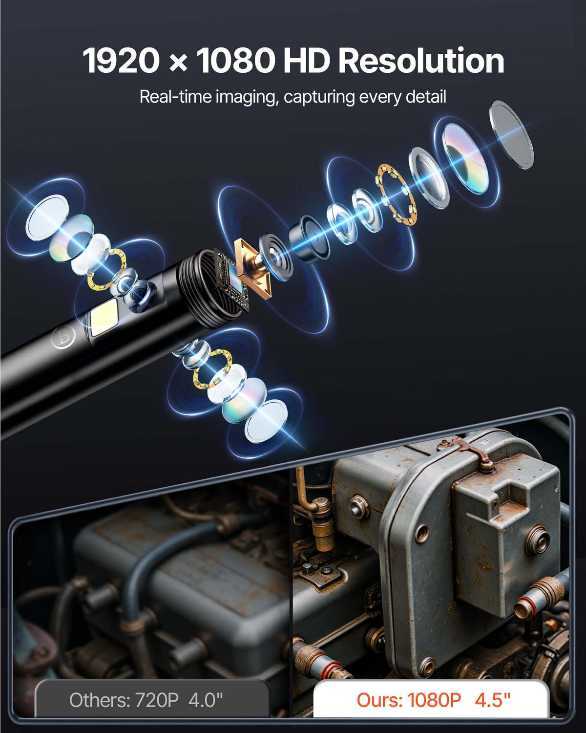 VEVOR Triple Lens Endoscope Camera