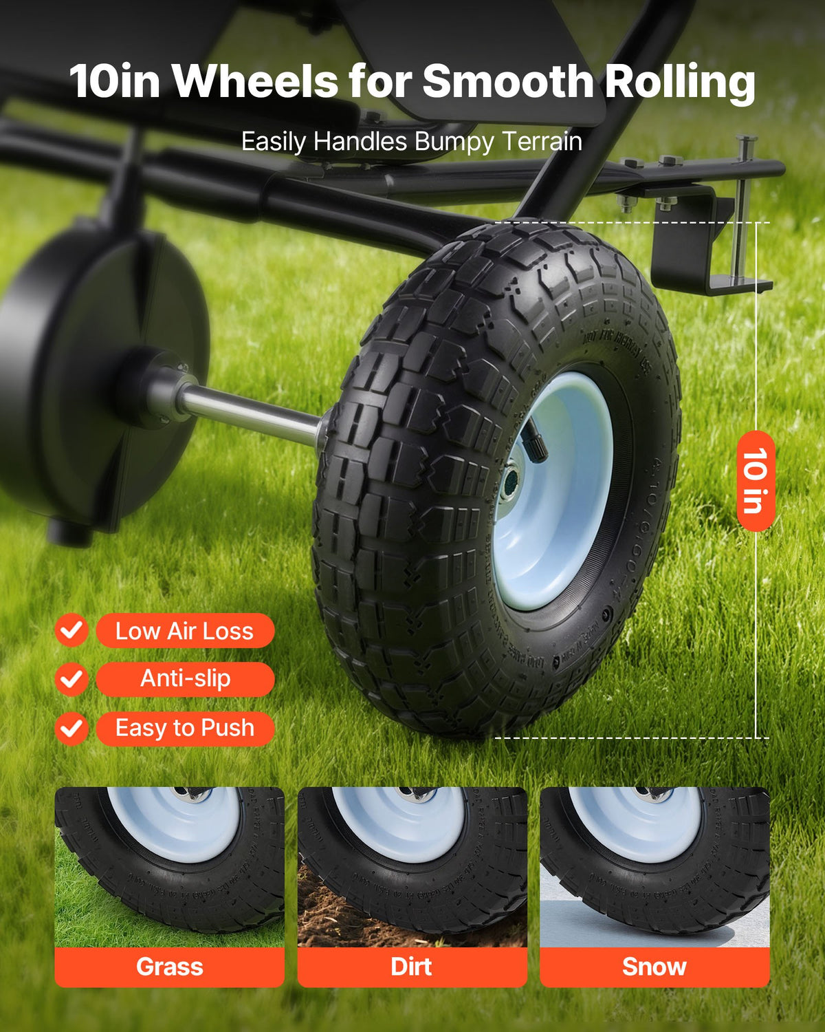 VEVOR Tow Behind Lawn Spreader