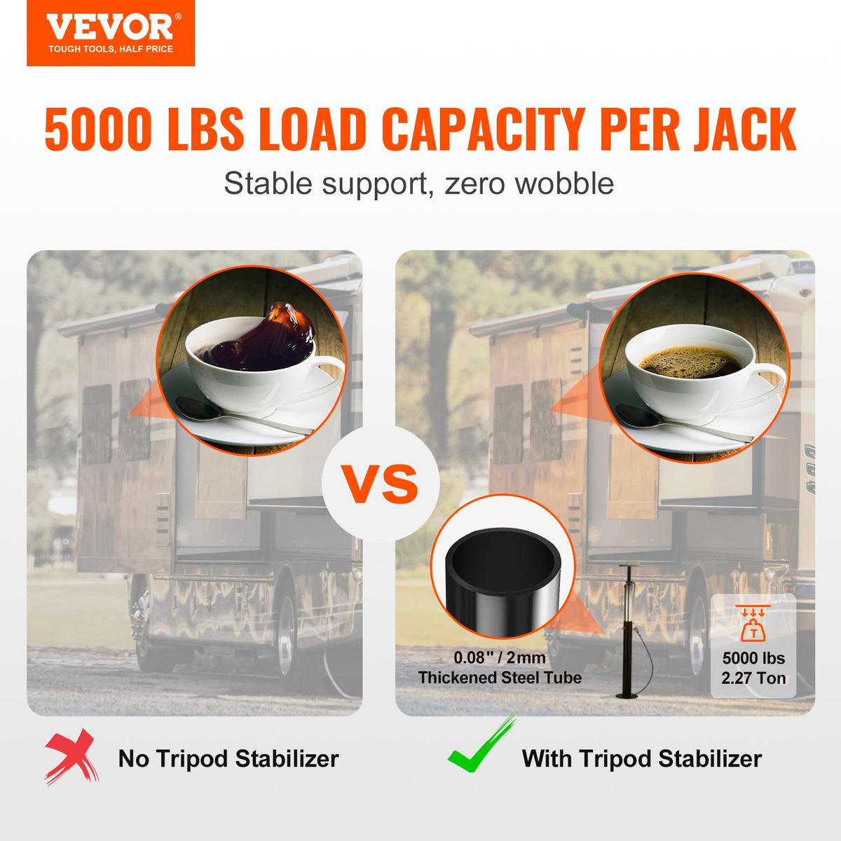 VEVOR RV Slide Out Support Jacks