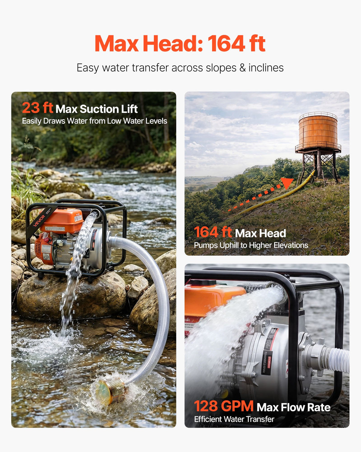 VEVOR Gas Powered Water Pump, 50.8 mm, 128 GPM 6HP Semi Trash Water Transfer Pump Portable, Gasoline Engine with 7.62 m Discharge Hose, Heavy Duty Frame, Cast Iron Impeller, for Irrigation, Pools