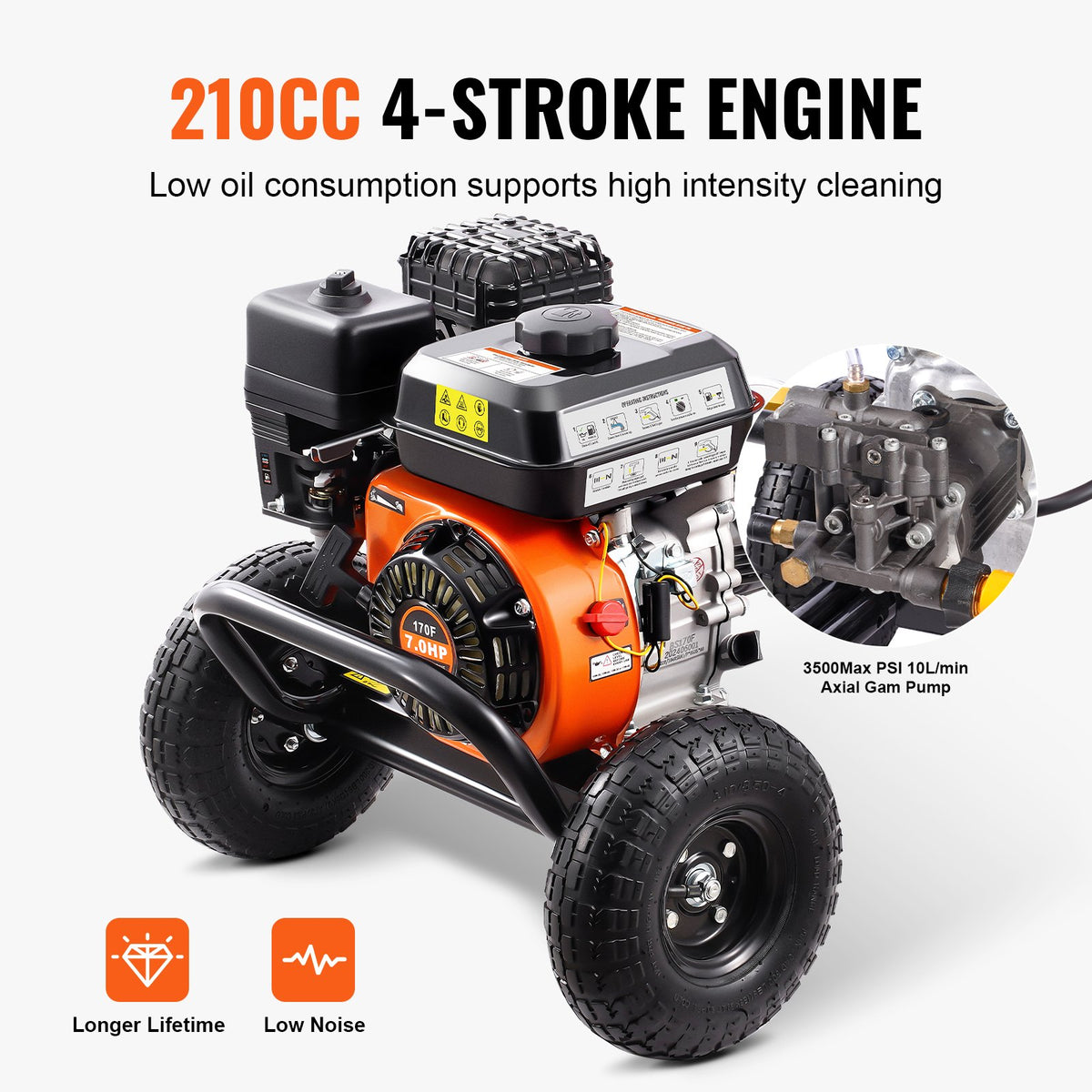 VEVOR Gas Pressure Washer, 3500 PSI 10L/min, 2.6 GPM Gas Powered Pressure Washer with Aluminum Pump, Spray Gun and Extension Wand, 5 Nozzle Set, for Cars, Fences, Homes, Driveways, Patios, Furniture