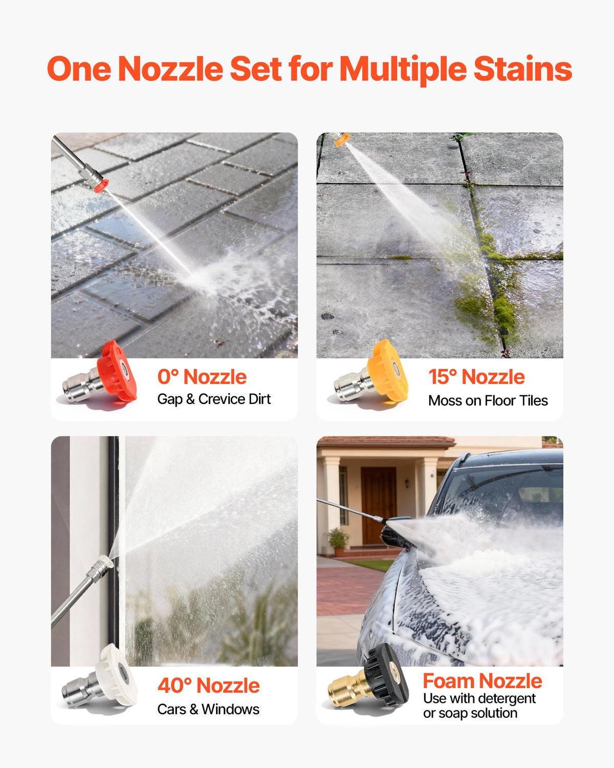 VEVOR Gas Pressure Washer 2900 PSI and Max 7 L/min, Upgrade Aluminum Pump with Spray Gun and Wand, 4 Nozzle Set, Low Profile Power Washer for Cars, Fences, Driveways, Homes, Patios, Furniture
