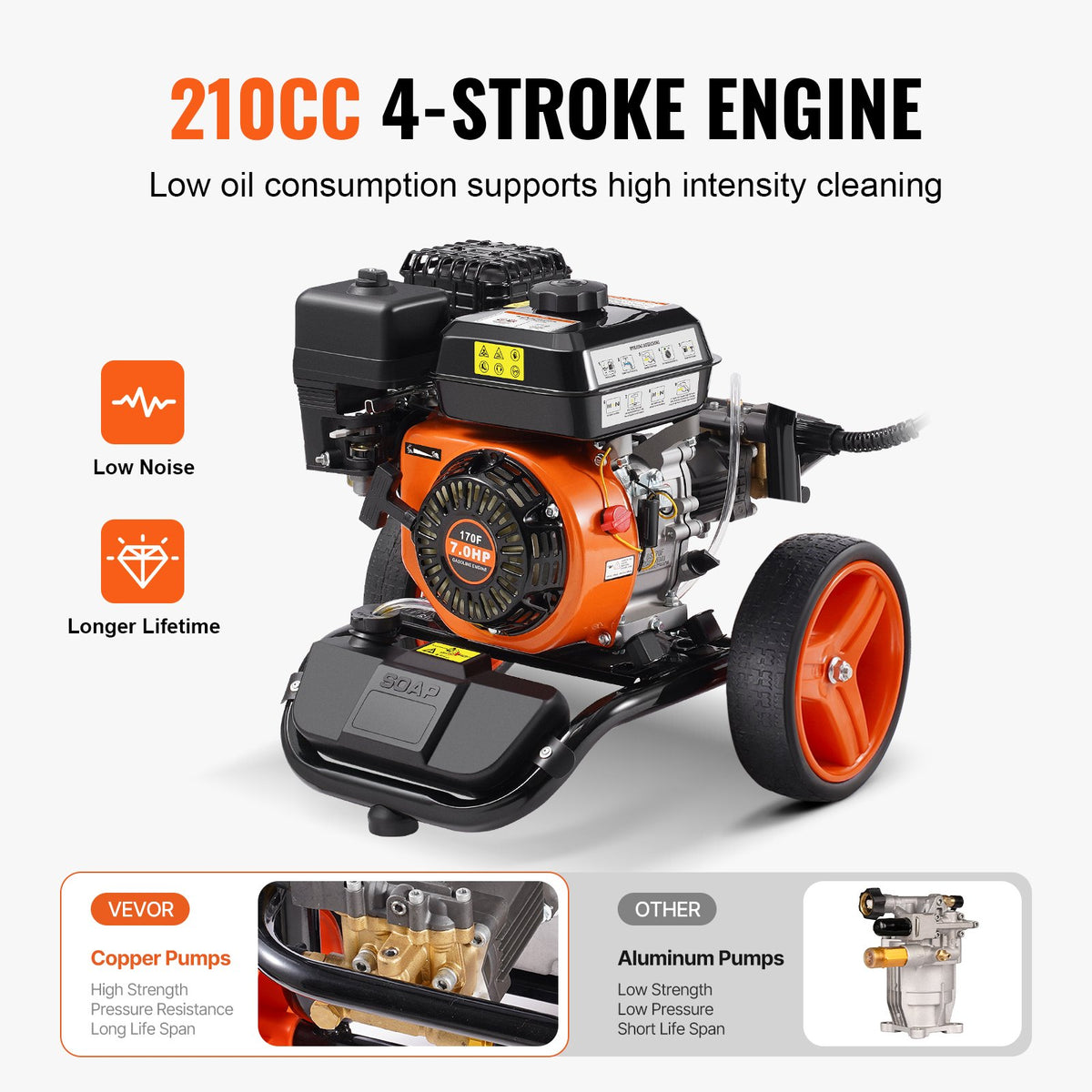 VEVOR Gas Pressure Washer, 3950 PSI 10L/min, 2.6 GPM Gas Powered Pressure Washer with Copper Pump, Spray Gun and Extension Wand, 5 Nozzle Set, for Cars, Fences, Homes, Driveways, Patios, Vertical