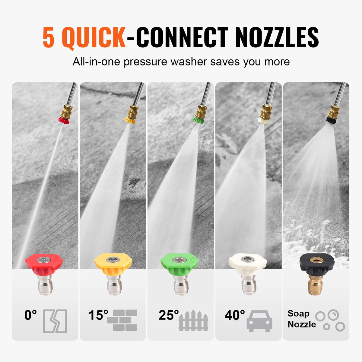VEVOR Gas Pressure Washer, 3950 PSI 10L/min, 2.6 GPM Gas Powered Pressure Washer with Copper Pump, Spray Gun and Extension Wand, 5 Nozzle Set, for Cars, Fences, Homes, Driveways, Patios, Vertical