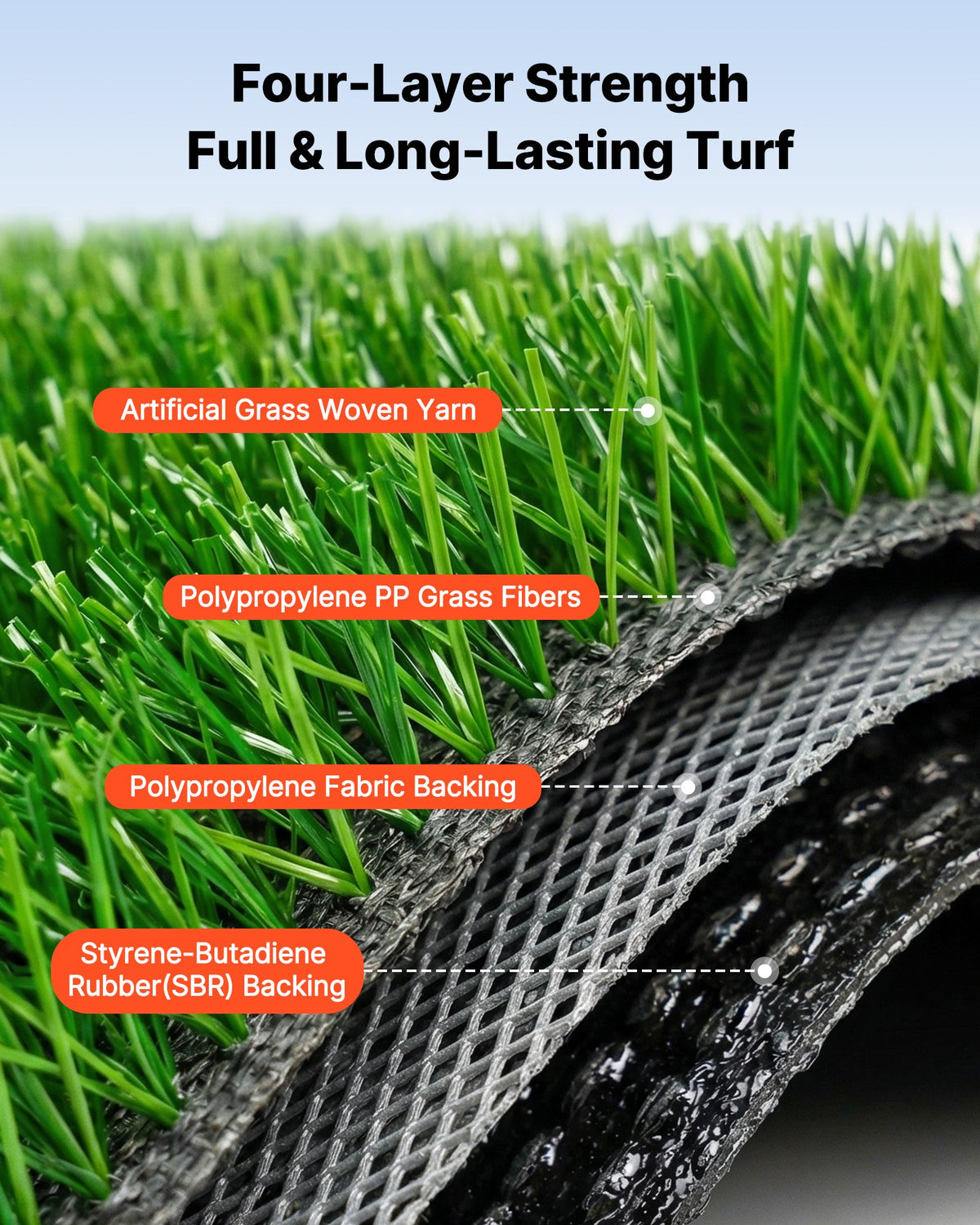 VEVOR Artificial Grass, 304.8 x 91.44 cm Fake Grass Turf Rug, 1.5 cm Pile Height Realistic Synthetic Lawn Carpet Roll Mat, Easy Clean Drainage Holes for Patio, Garden, Balcony, Outdoor Indoor Decor