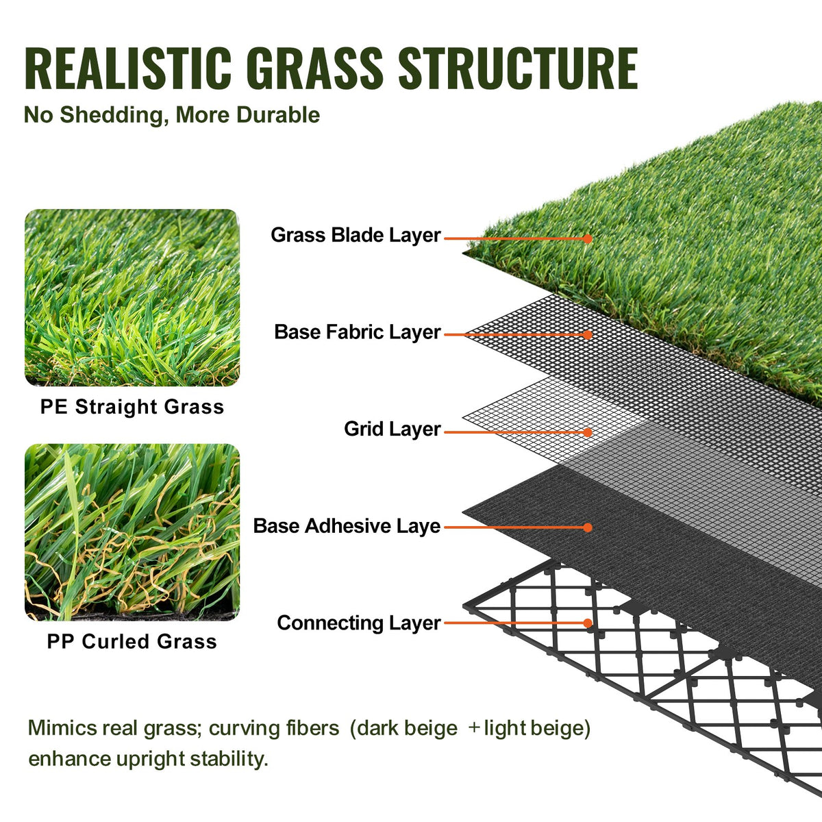 VEVOR Artifical Grass Tiles Interlocking Turf Deck Set, 18 Pack 305x305mm, Synthetic Fake Grass Self-draining Mat Flooring Decor Pad, Perfect For Multi-Purpose Indoor Outdoor Entryway Scraper Dog Mats