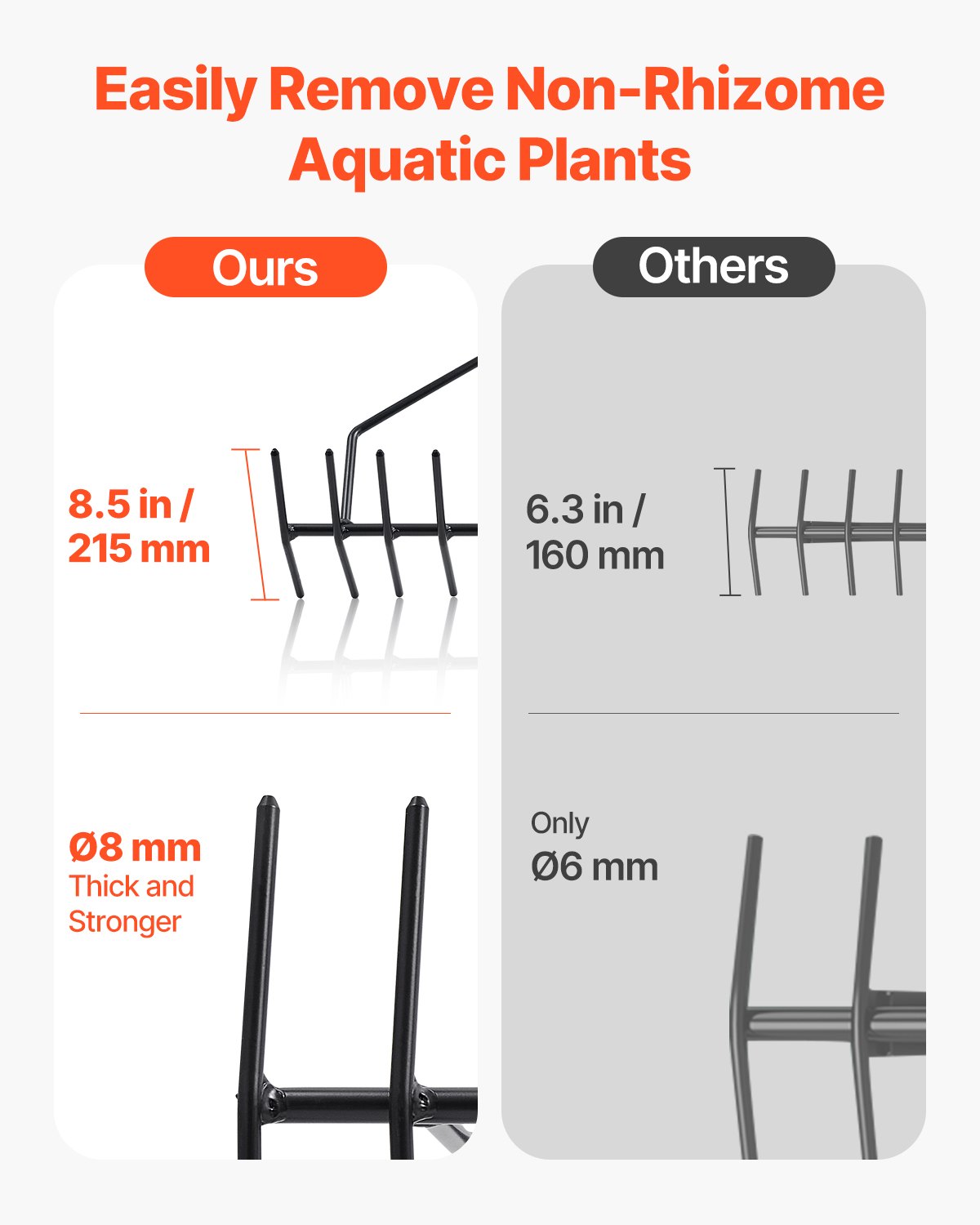 VEVOR 24 in Aquatic Weed Rake