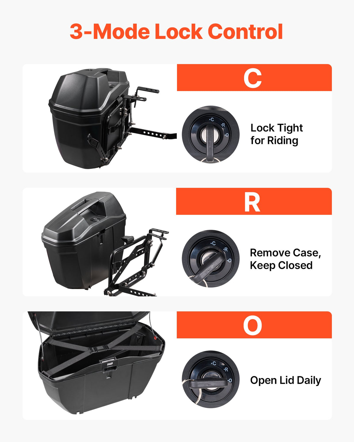 VEVOR Motorcycle Side Case 46L (23L*2) Universal ABS Motorcycle Saddle Case, Waterproof Detachable Left & Right Motorbike Side Boxs with Security Lock for Luggage Storage - Set of 2