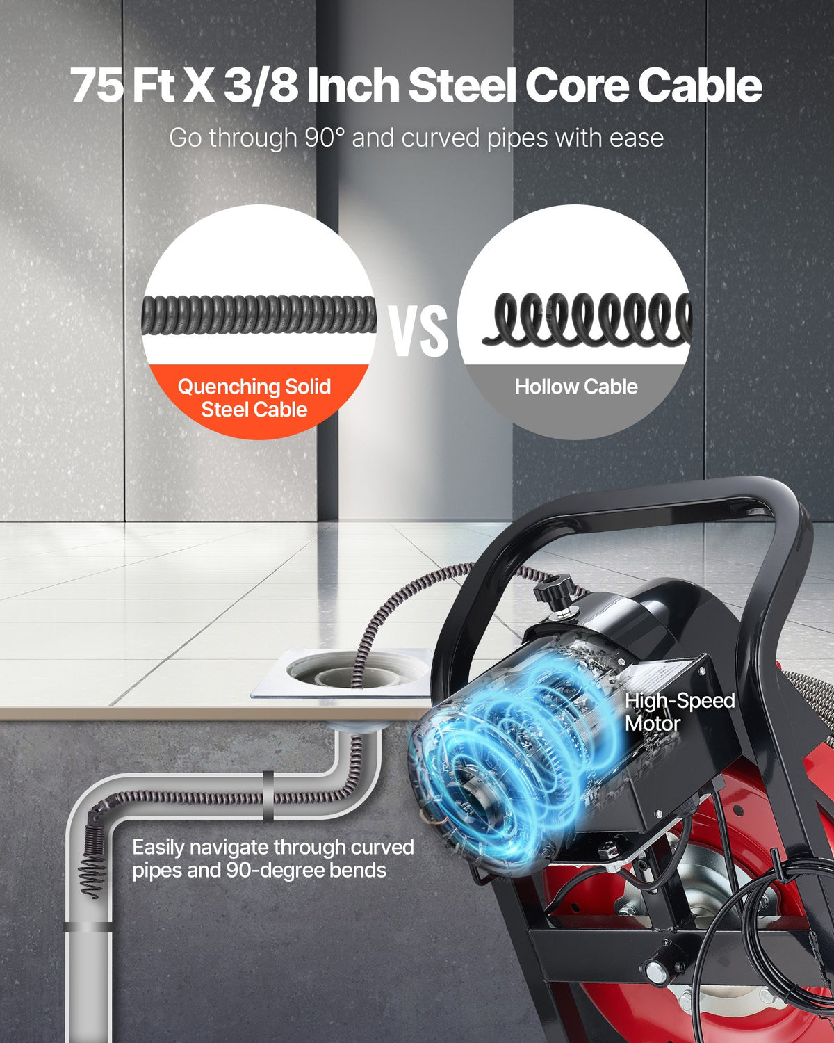 VEVOR Drain Cleaner Machine 23m x 10.5mm, Sewer Snake Auger Manual Feed with 4 Cutters & Air-activated Foot Switch for 50mm to 100mm Pipes