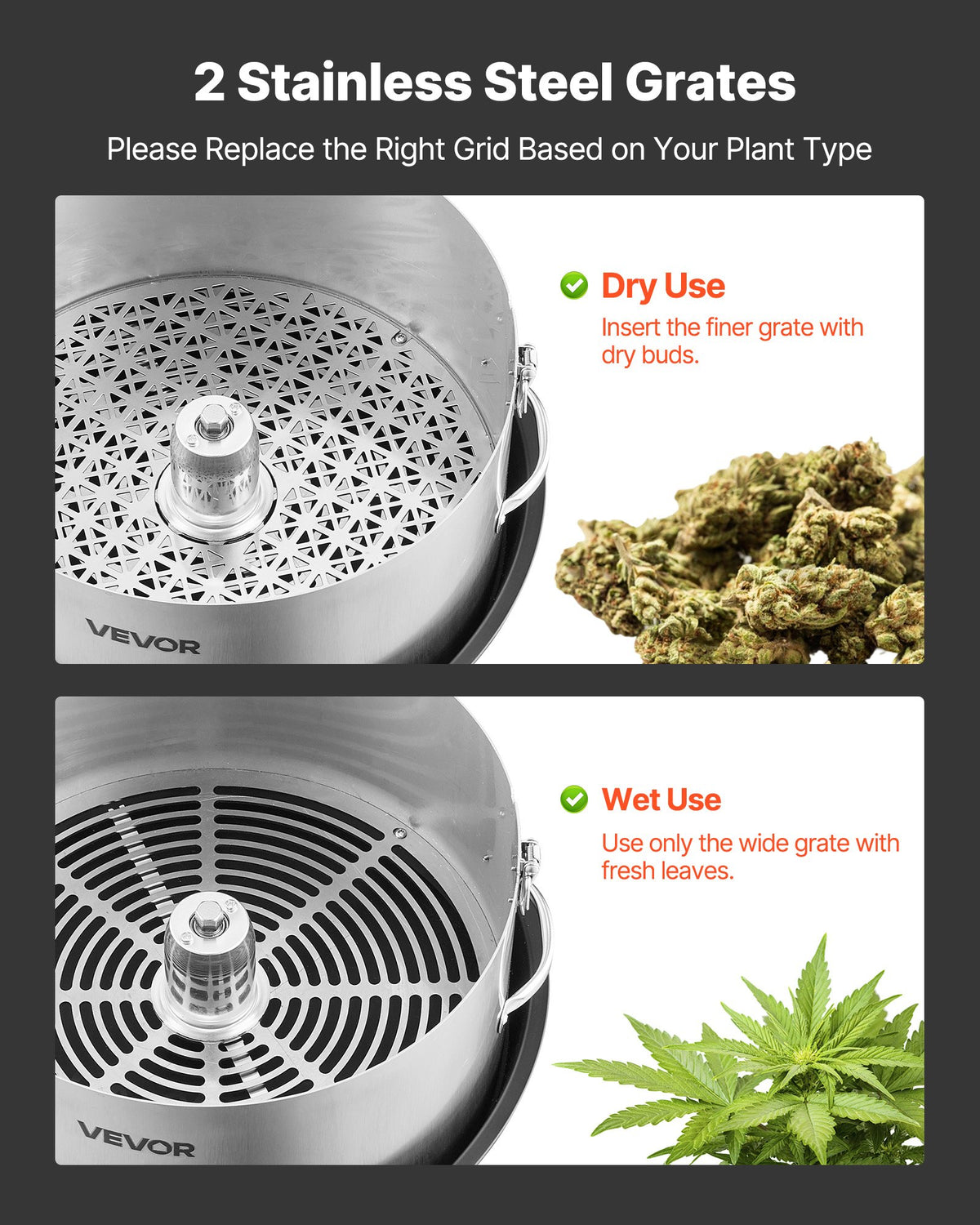 VEVOR Manual Bud Leaf Trimmer