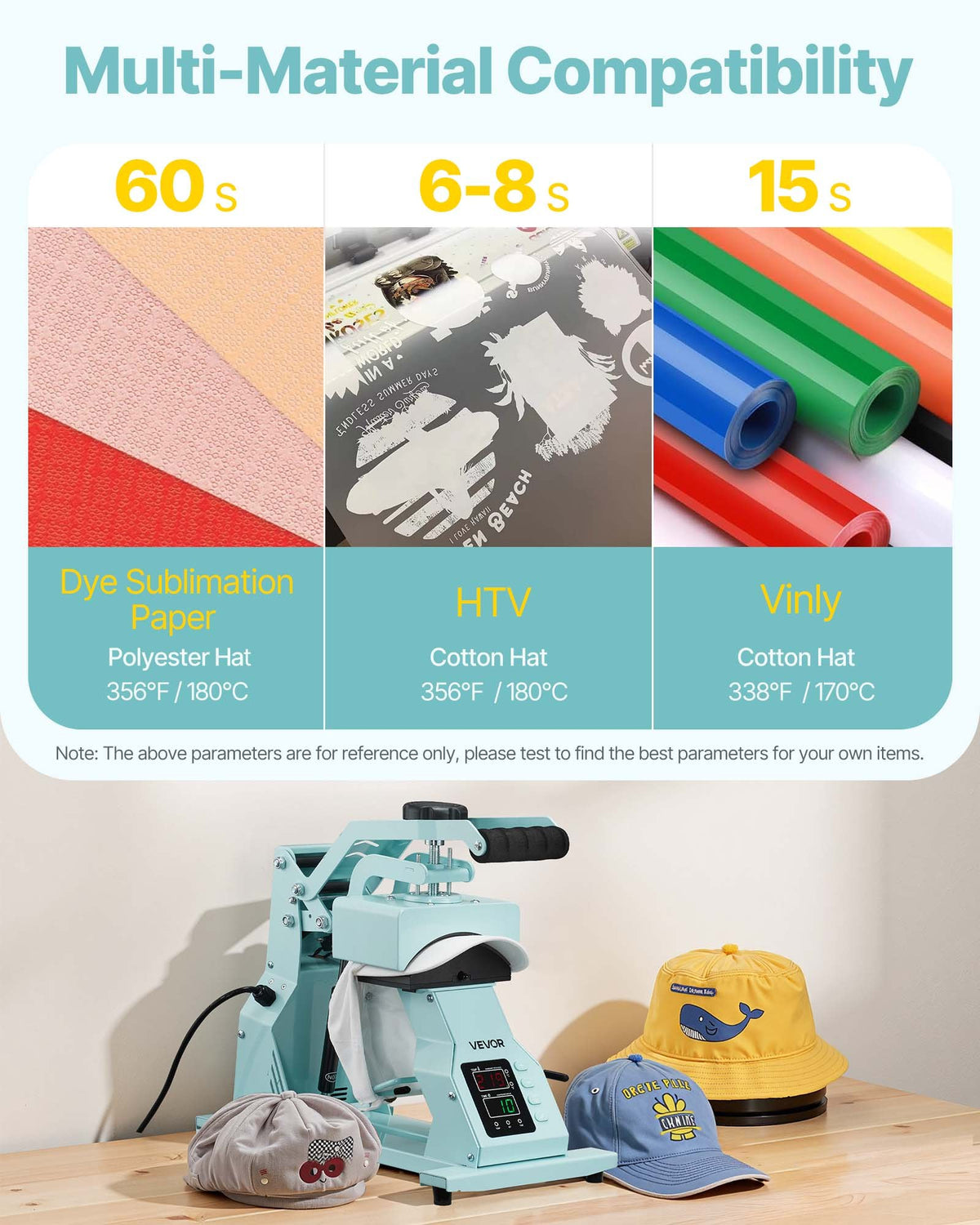 VEVOR Hat Heat Press Machine