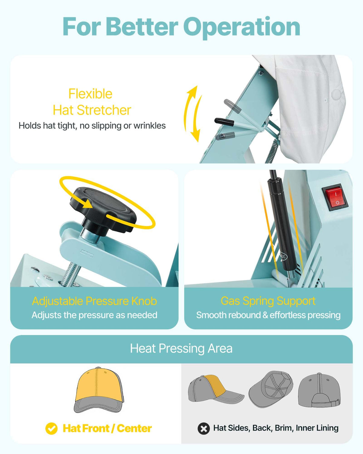 VEVOR Hat Heat Press Machine