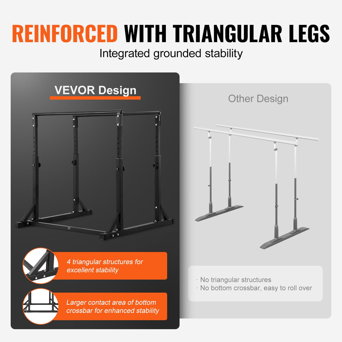VEVOR Dip Bar, 363 kg Capacity, Heave Duty Dip Stand Station with Adjustable Height, Fitness Workout Dip Bar Station Stabilizer Parallette Push Up Stand, Parallel Bars for Strength Training Home Gym