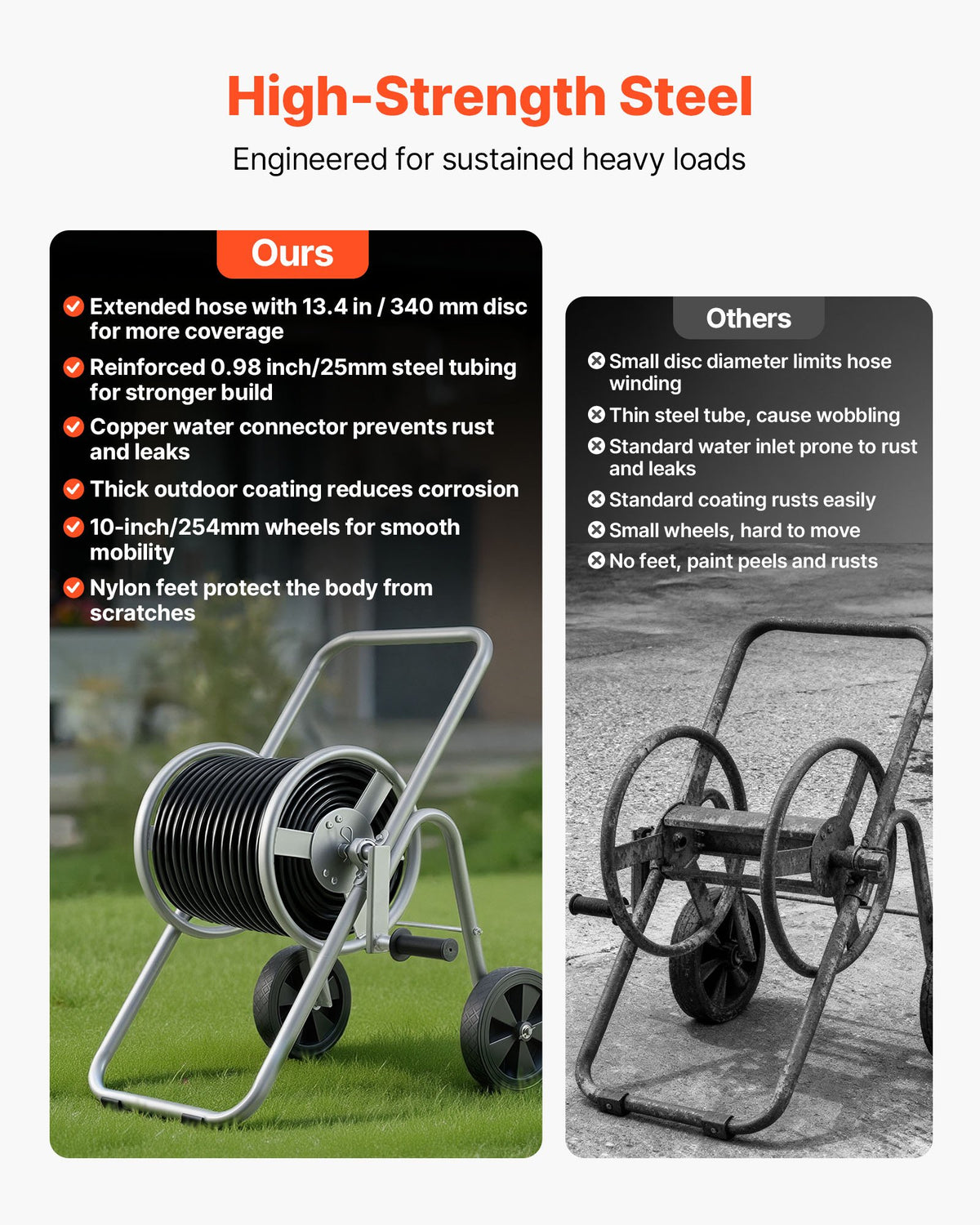 VEVOR Hose Reel Cart, Hold Up to 175 ft of 5/8’’ Hose (Hose Not Included), Garden Water Hose Carts Mobile Tools with Wheels, Heavy Duty Powder-coated Steel Outdoor Planting for Garden, Yard, Lawn