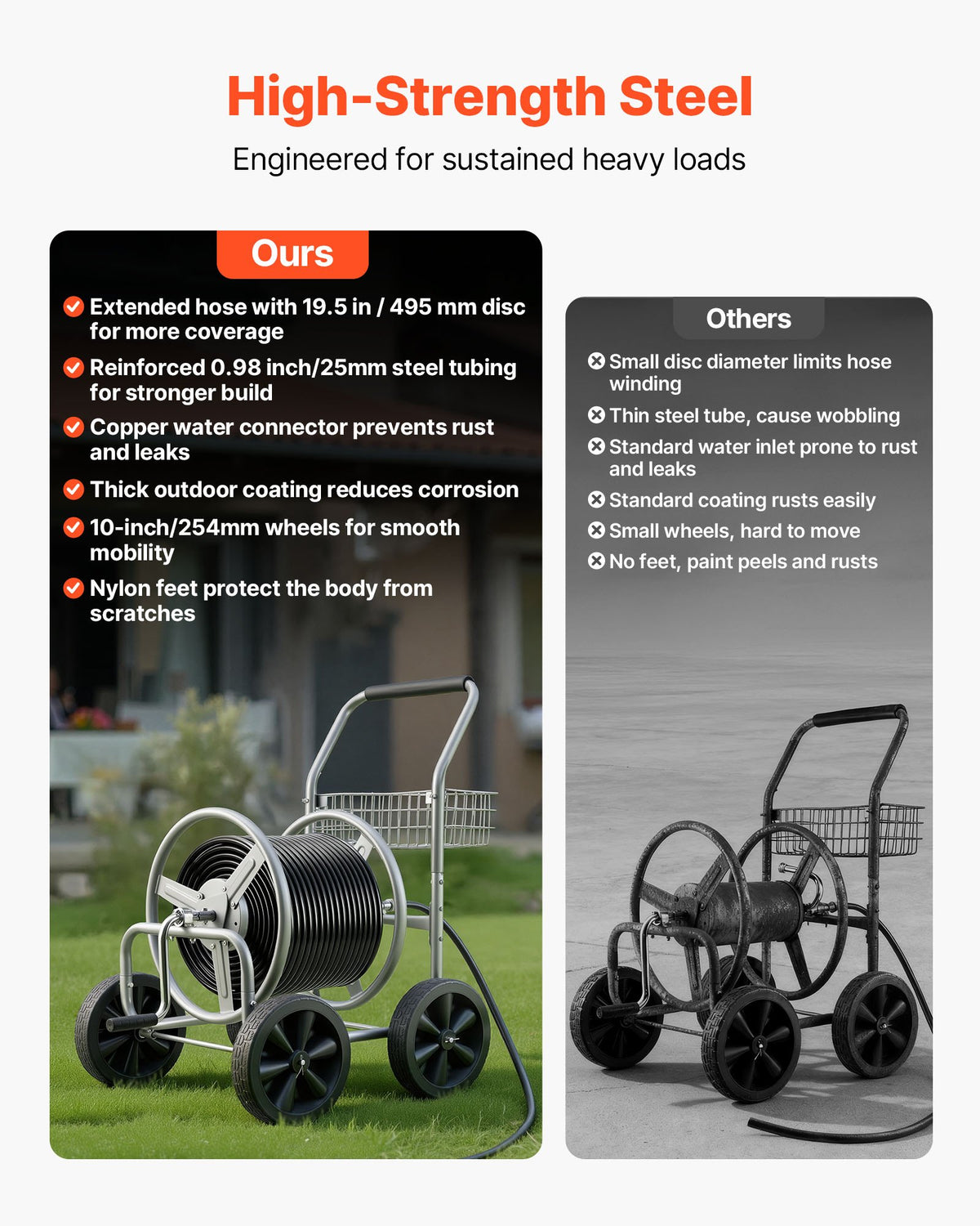 VEVOR Hose Reel Cart, Hold Up to 91.44 m of 1.59 cm Hose, Garden Water Hose Carts Mobile Tools with 4 Wheels, Heavy Duty Powder-coated Steel Outdoor Planting with Storage Basket, for Garden, Yard, Lawn