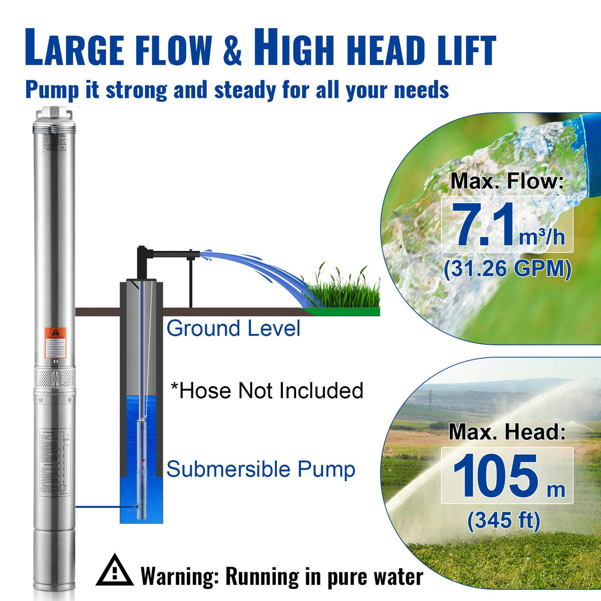 VEVOR Deep Well Submersible Pump