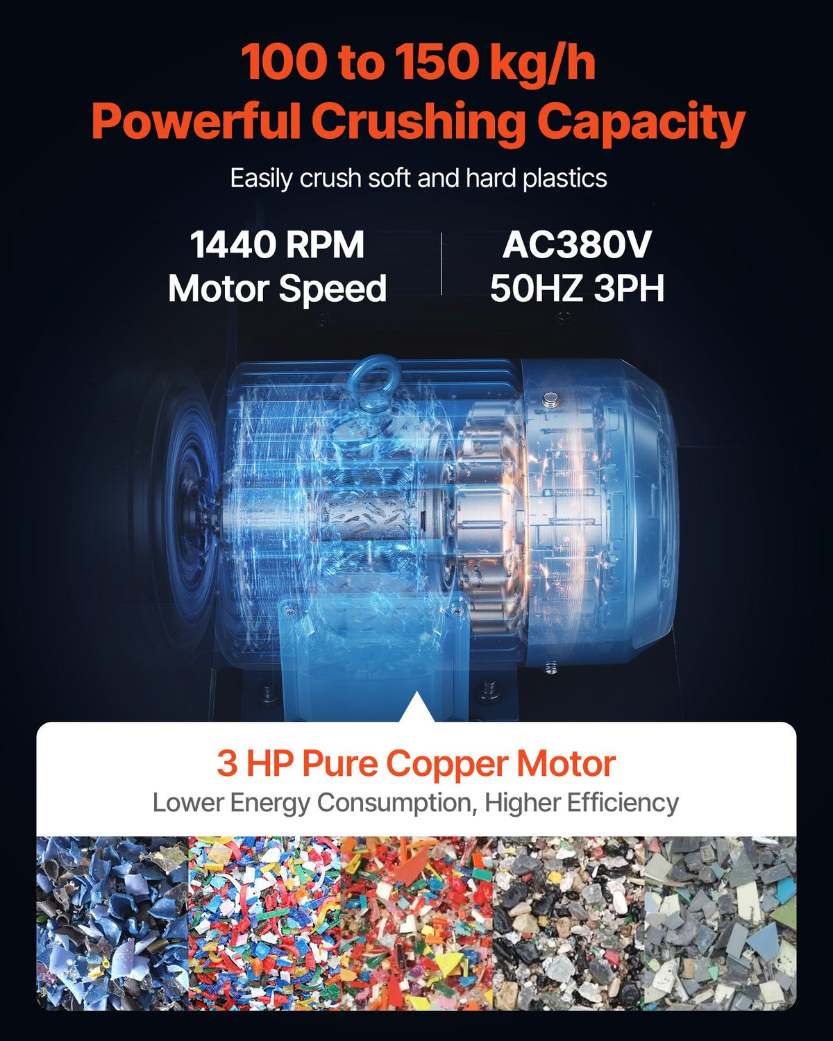 VEVOR Plastic Shredder Crusher, 3HP/2.2KW Plastic Grinder Granulator, 100-150kg/h Capacity Pulverizer Recycling Machine with Wheels, SDK-11 Blade & 6mm Mesh for PVC ABS PTFE (380V 50Hz 3-Phase)