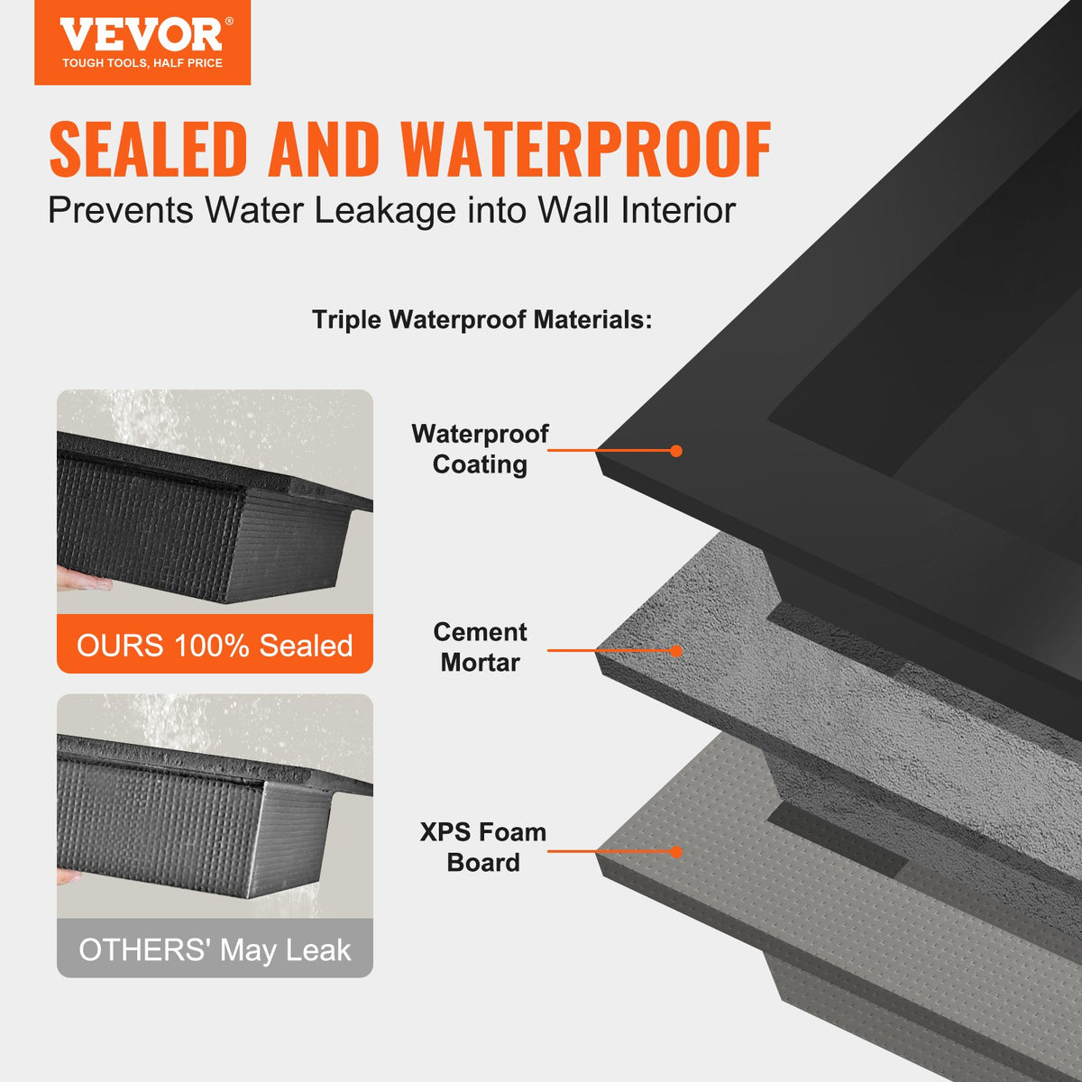 VEVOR Shower Niche Ready for Tile 40.64 x 127 cm