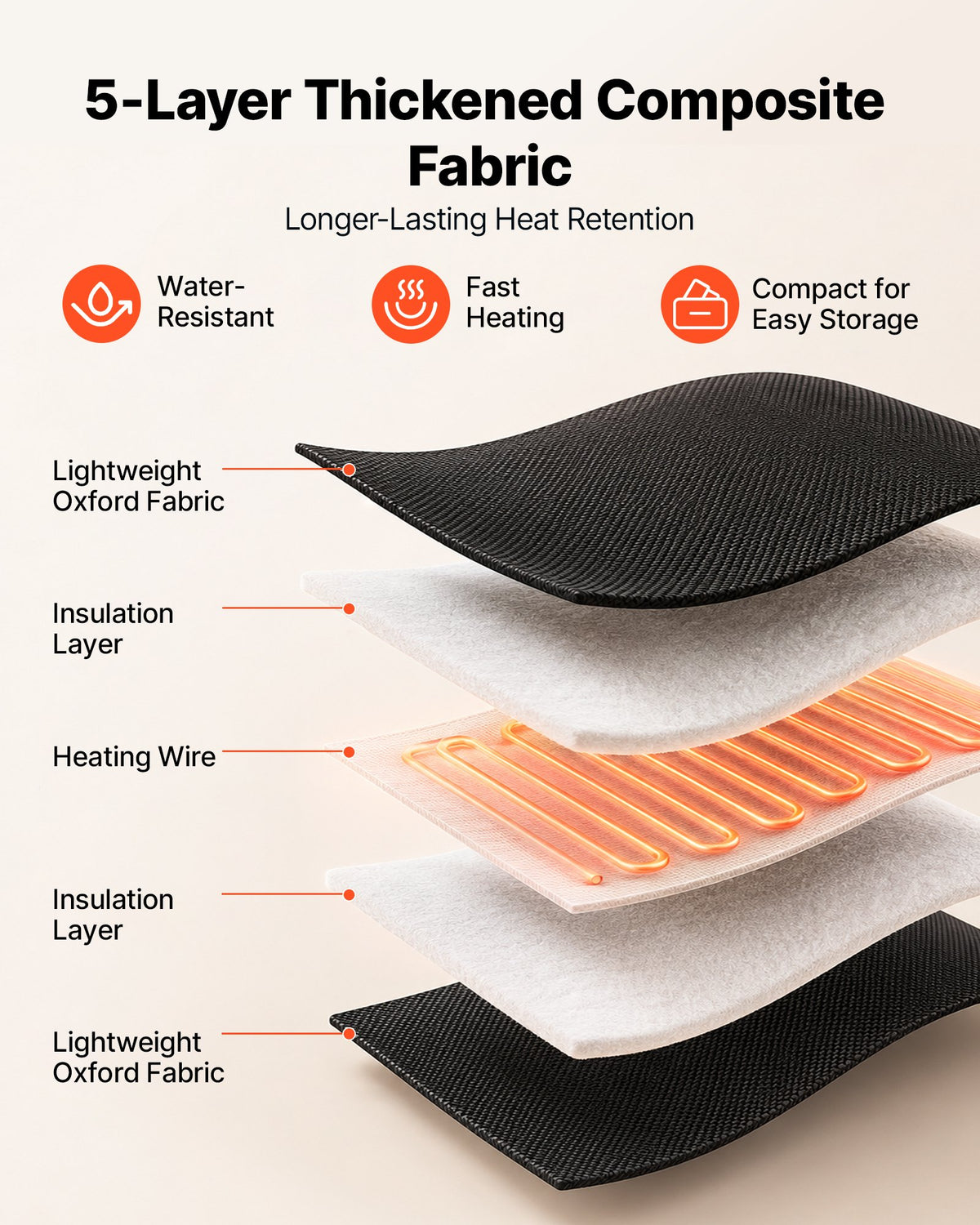 VEVOR Infrared Sauna Blanket 71 x 32 in, Portable Oxford Fabric Sauna Bag, Even Heating for Home Detox & Relaxation, Temp Control & Timer, Lightweight Full-Body Heating Wrap with Carry Bag, Black