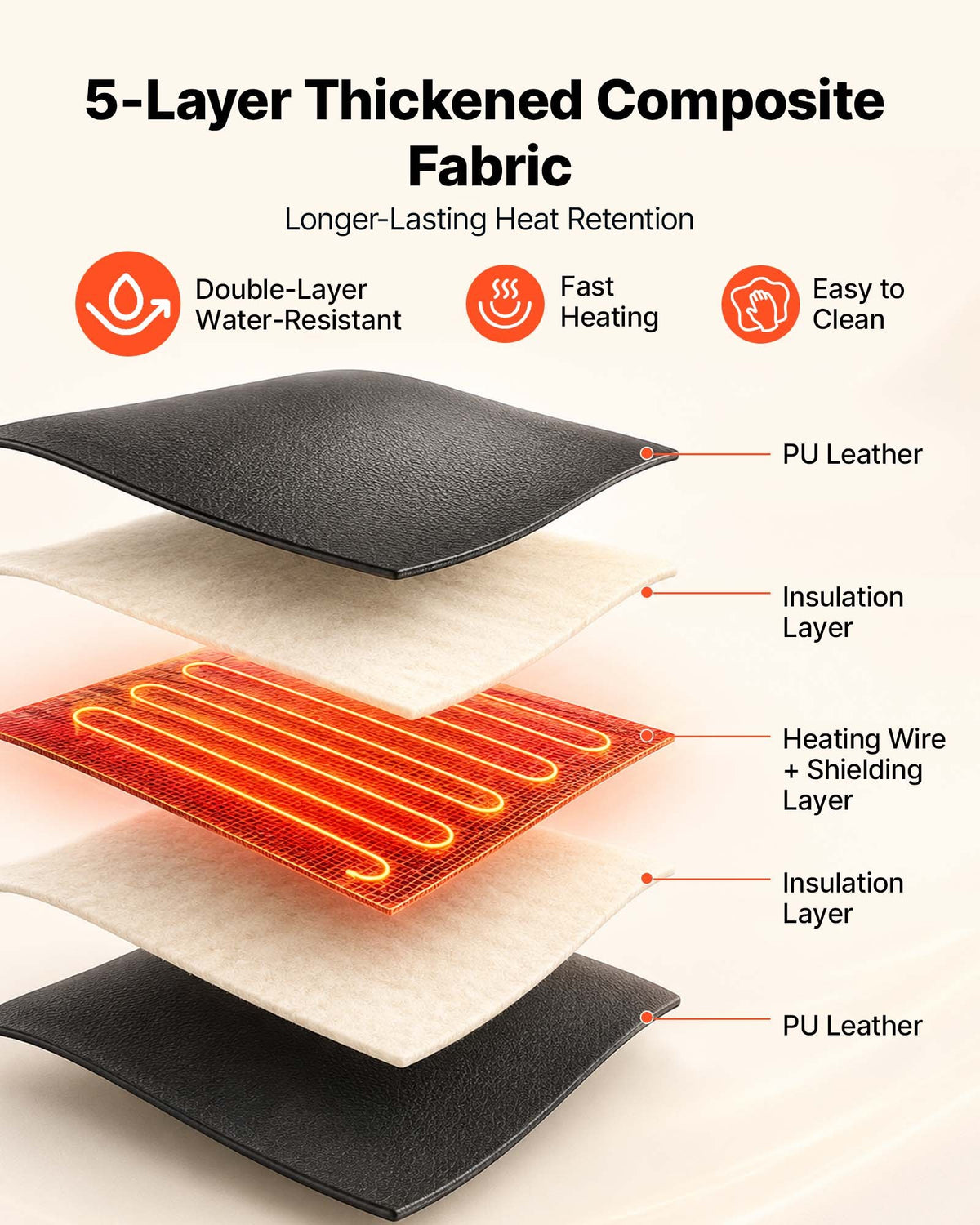 VEVOR Infrared Sauna Blanket with Mineral Stones, 185 x 90 cm Sauna Bag, Zero EMF, Portable for Home Detox and Relaxation, Temperature Control & Timer, PU Leather Heating Wrap with Carry Bag, Black