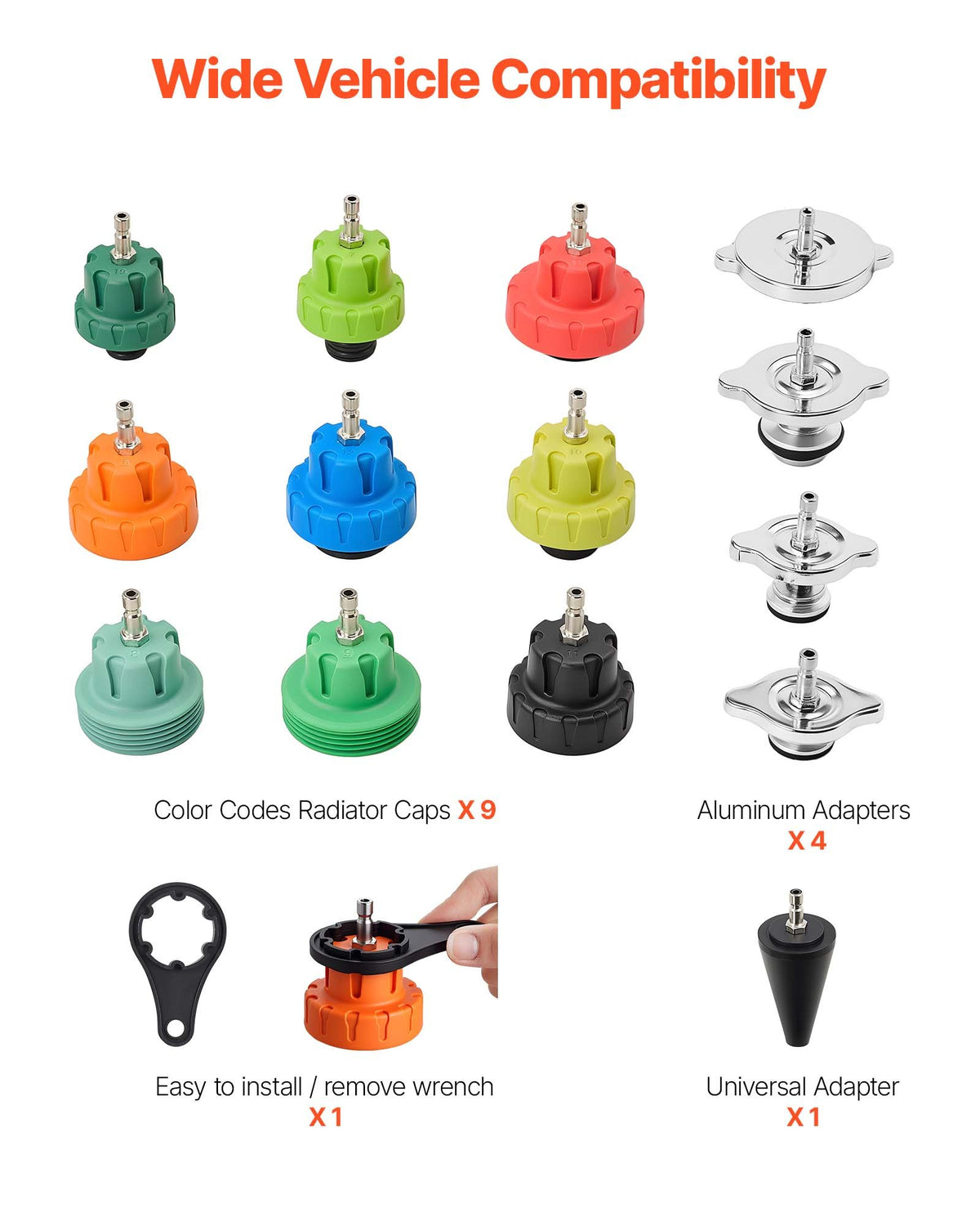 VEVOR Coolant Pressure Tester Kit