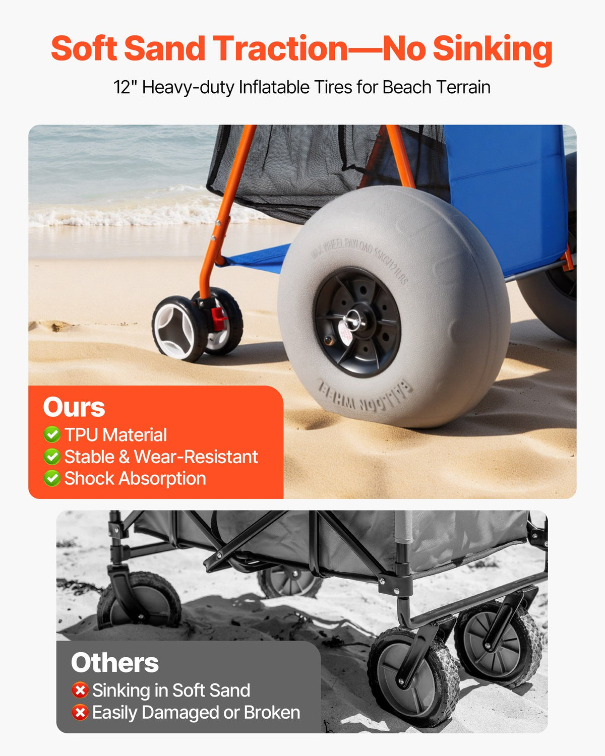 VEVOR Beach Cart with Large Wheels for Sand, 75 kg Load Capacity, Heavy Duty Folding Beach Wagon with 320 mm Balloon Wheels, Insulated Cooler Bag, Umbrella Holder, Holds 4 Chairs for Camping & Fishing