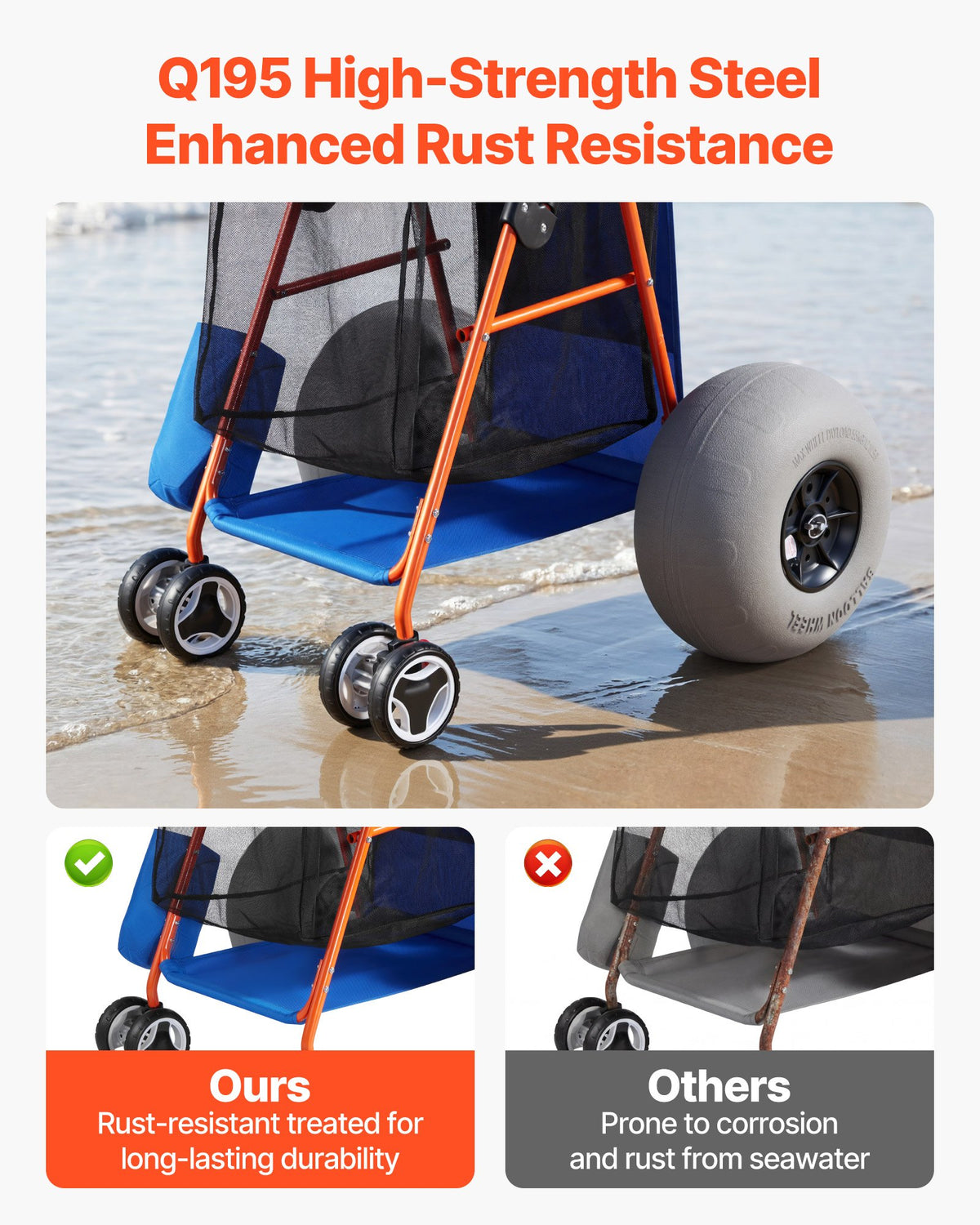 VEVOR Beach Cart with Large Wheels for Sand, 75 kg Load Capacity, Heavy Duty Folding Beach Wagon with 320 mm Balloon Wheels, Insulated Cooler Bag, Umbrella Holder, Holds 4 Chairs for Camping & Fishing