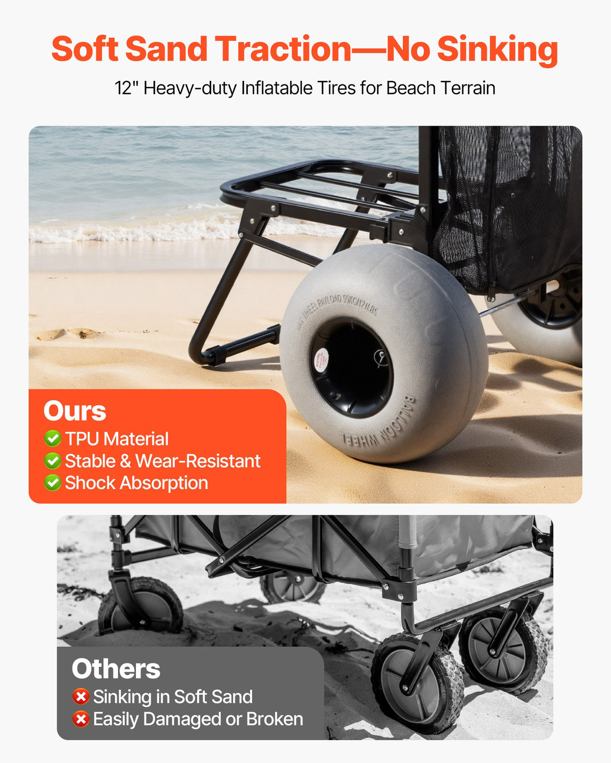 VEVOR Beach Dolly with Big Wheels for Sand, 460 x 375 mm Cargo Deck, Folding Sand Cart with 320 mm Balloon Wheels, 75 kg Load Capacity, 855-1150 mm Adjustable Height, Heavy Duty Cart for Beach Camping