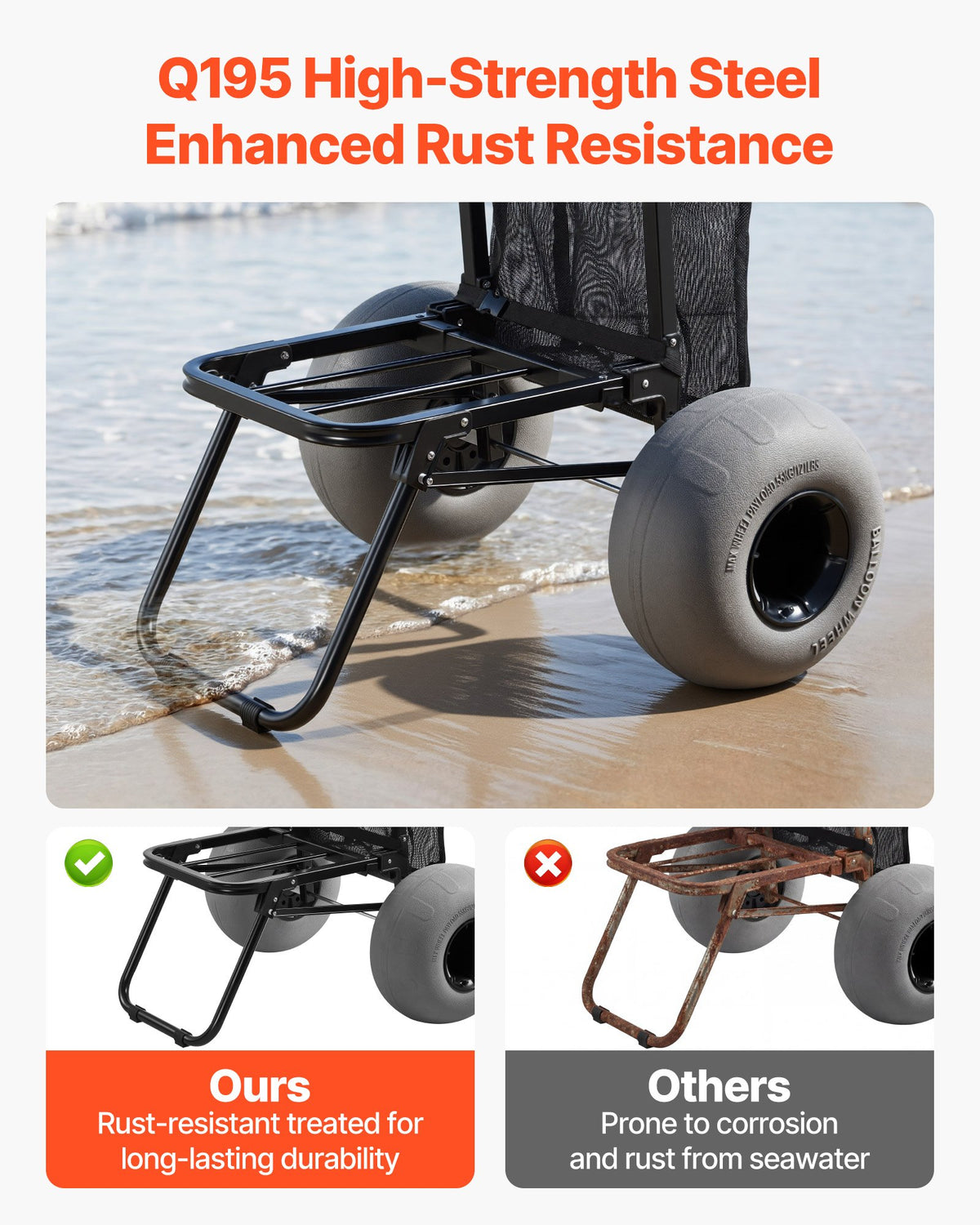 VEVOR Beach Dolly with Big Wheels for Sand, 460 x 375 mm Cargo Deck, Folding Sand Cart with 320 mm Balloon Wheels, 75 kg Load Capacity, 855-1150 mm Adjustable Height, Heavy Duty Cart for Beach Camping