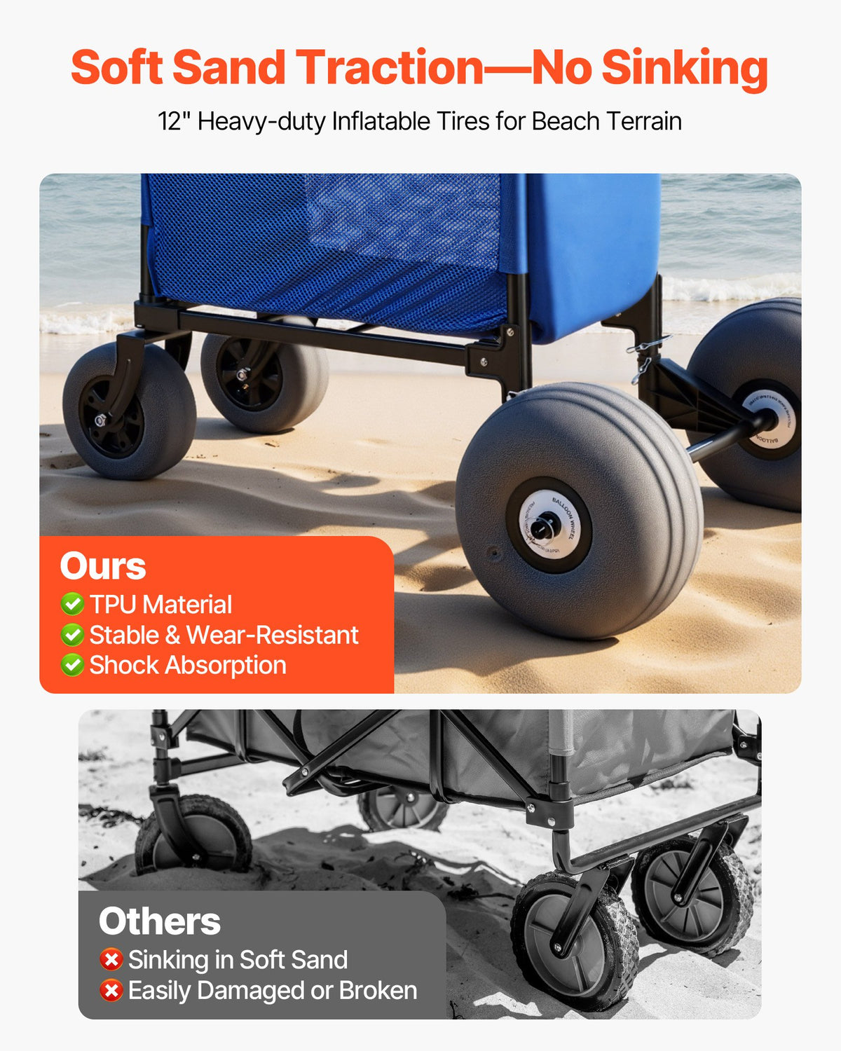 VEVOR Beach Cart with Large Wheels for Sand, 75kg Load Capacity, Heavy Duty Folding Beach Wagon with 300 mm Balloon Wheels, Storage Bag, 845-1140 mm Adjustable Height, Dolly for Camping Fishing Garden