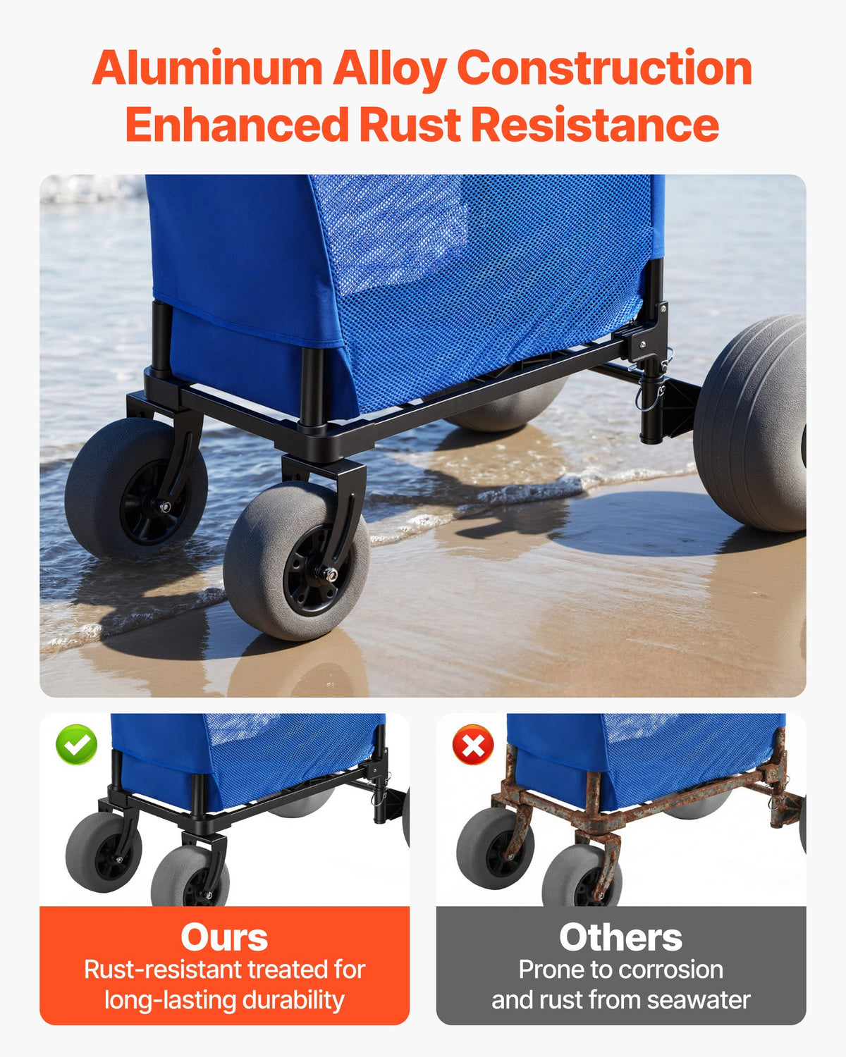 VEVOR Beach Cart with Large Wheels for Sand, 75kg Load Capacity, Heavy Duty Folding Beach Wagon with 300 mm Balloon Wheels, Storage Bag, 845-1140 mm Adjustable Height, Dolly for Camping Fishing Garden