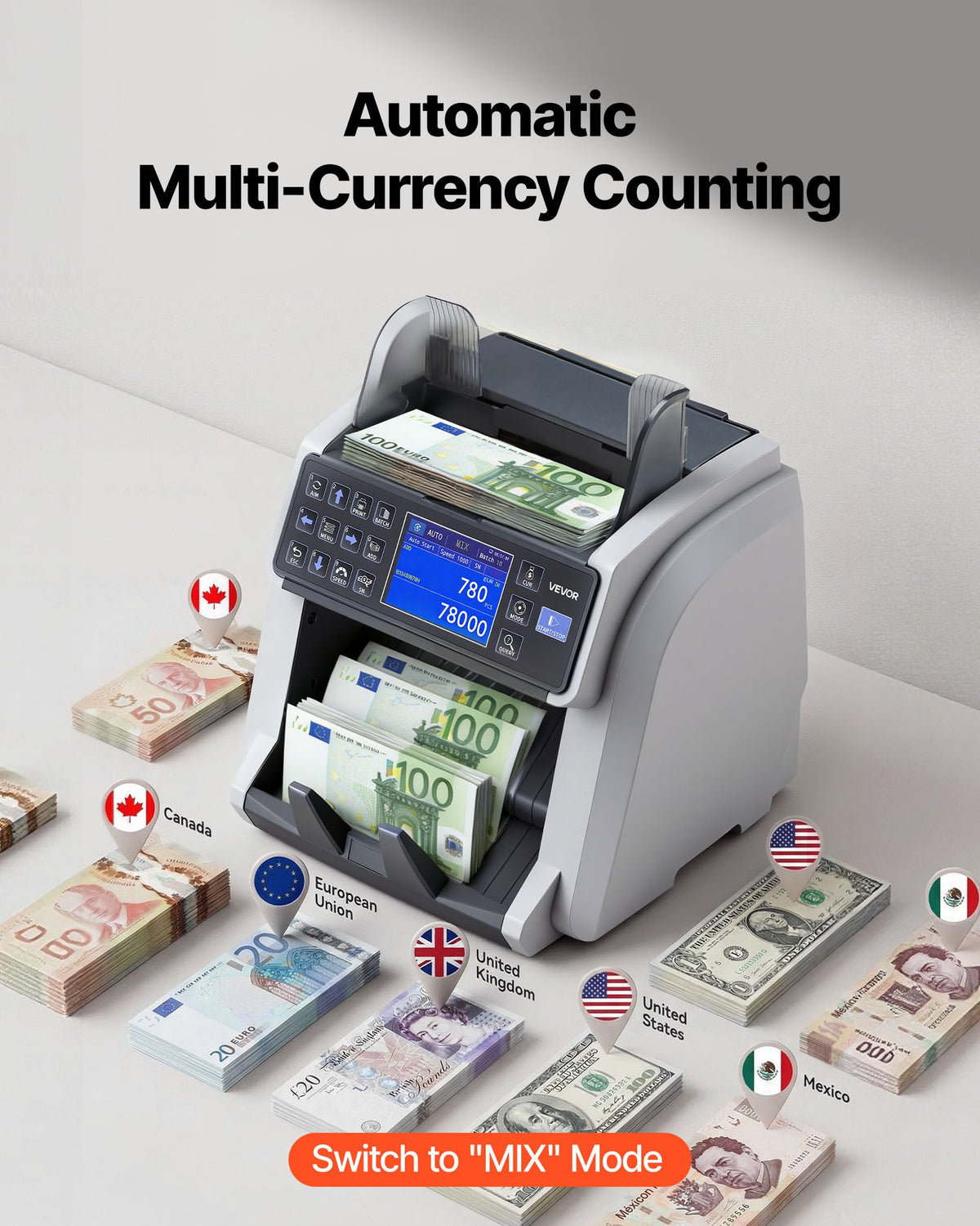 VEVOR Money Counter Machine