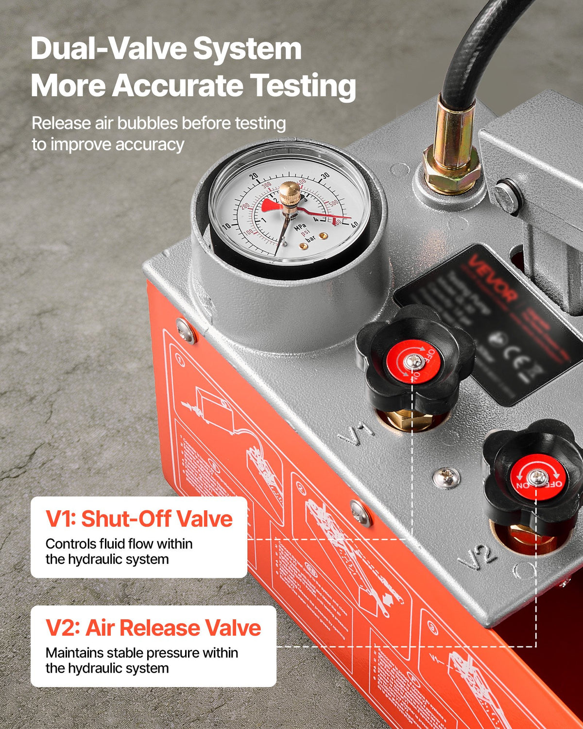 VEVOR Hydrostatic Test Pump 6.06 L Hydraulic Manual Water Pressure Tester, Dual Valve Hydrostatic Water Pipe Leakage Pressure Test Pump Kit with Gauge & Tank, 0-30 Bar Range, for Pipeline Heating