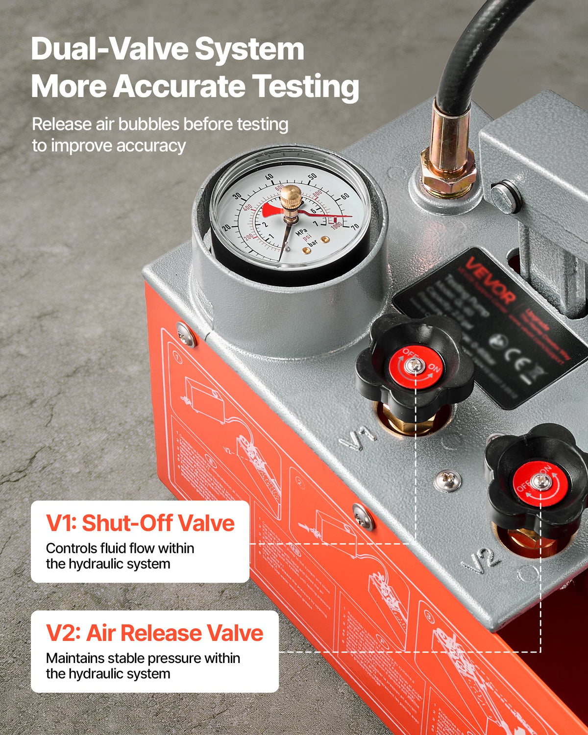 VEVOR Hydrostatic Test Pump 7.57 L Hydraulic Manual Water Pressure Tester, Dual Valve Hydrostatic Water Pipe Leakage Pressure Test Pump Kit with Gauge & Tank, 0-60 Bar Range, for Pipeline, Heating